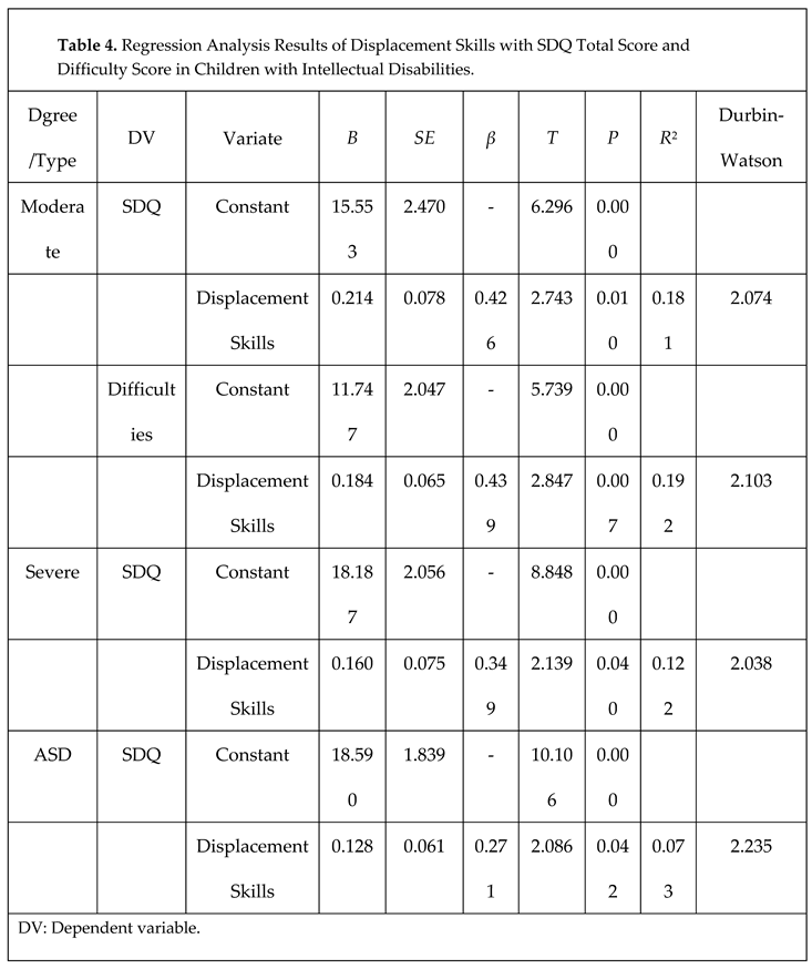 Preprints 80011 i005