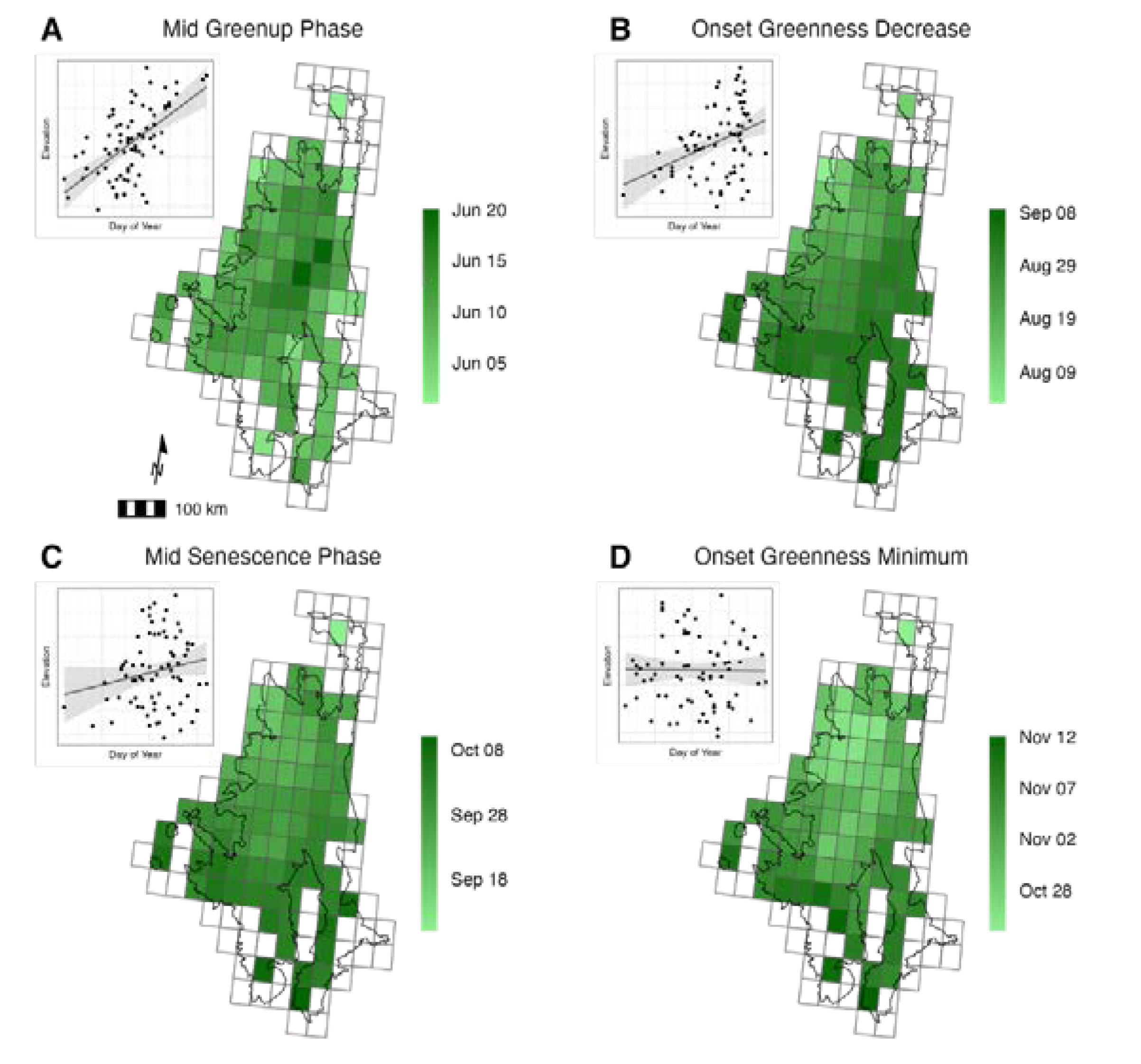 Preprints 103273 g0a1