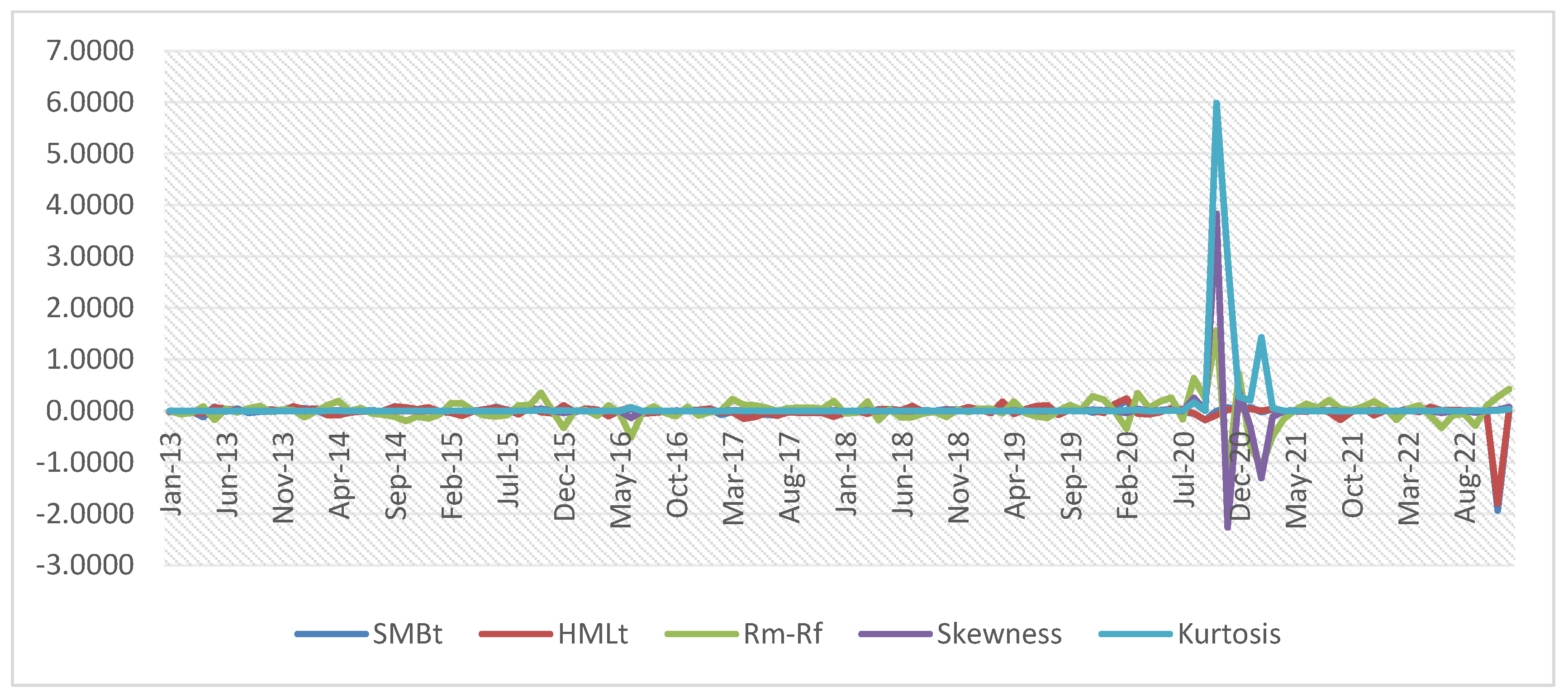 Preprints 118964 g001