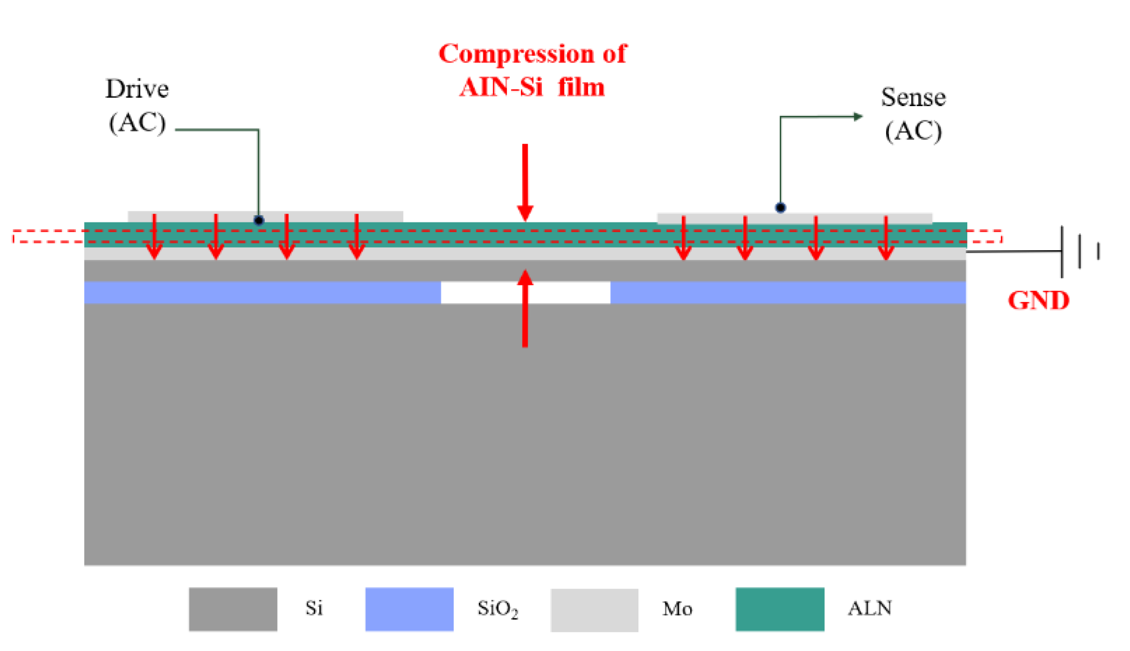 Preprints 75227 g001