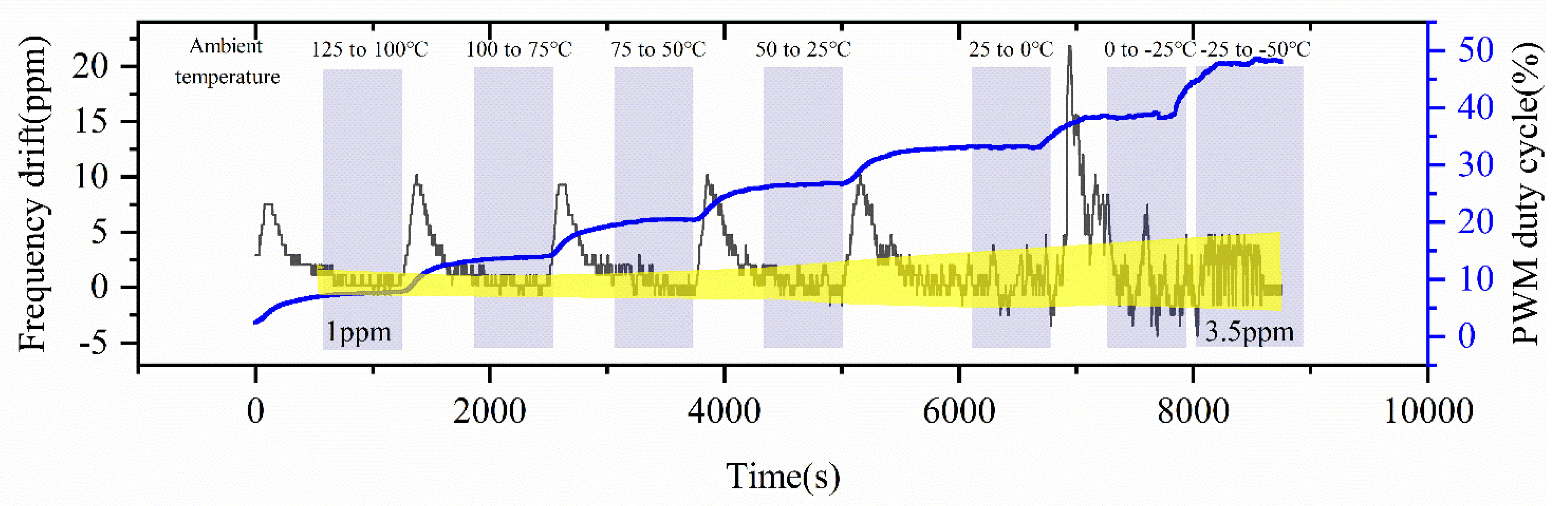 Preprints 75227 g014