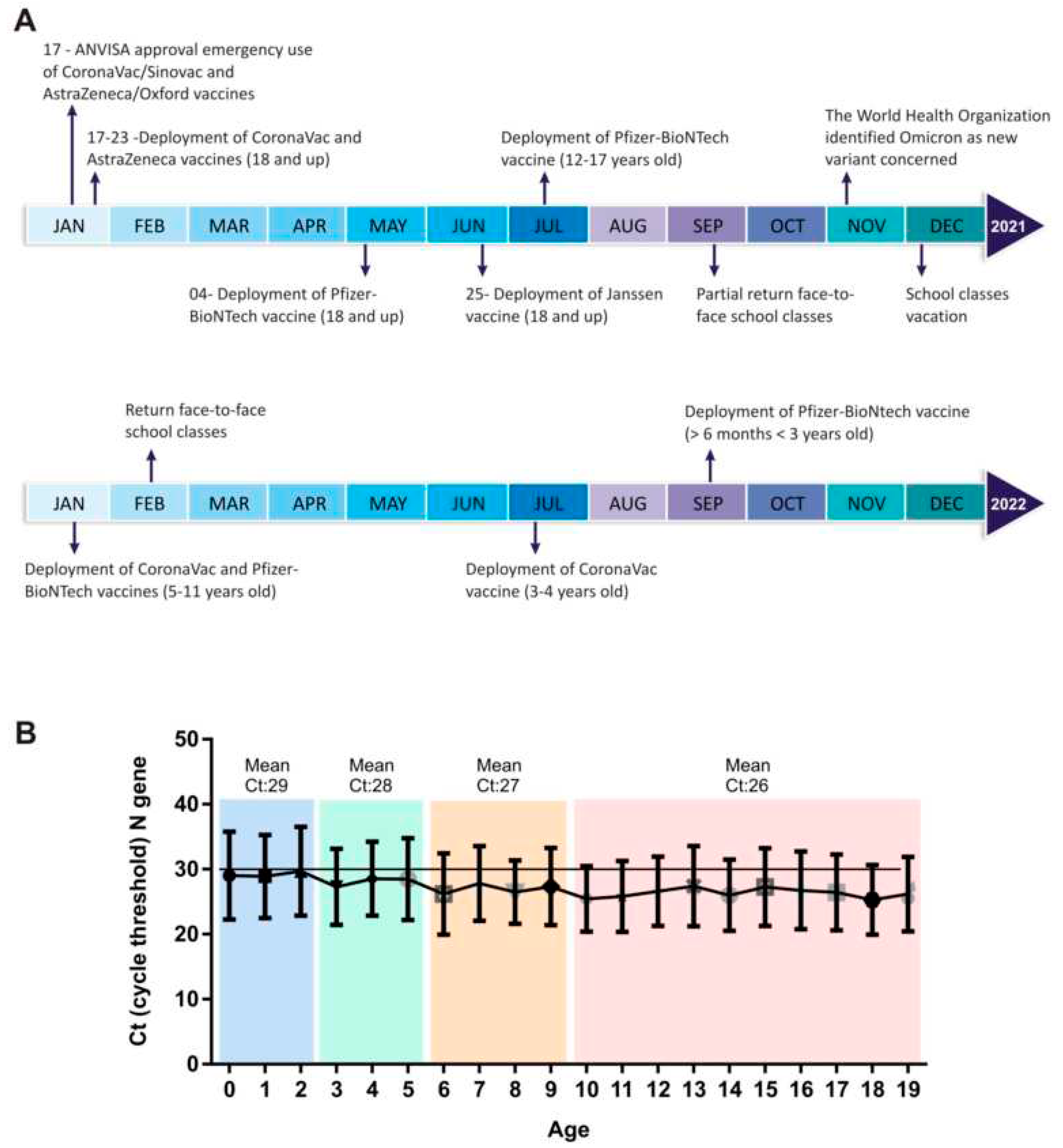 Preprints 95267 g003