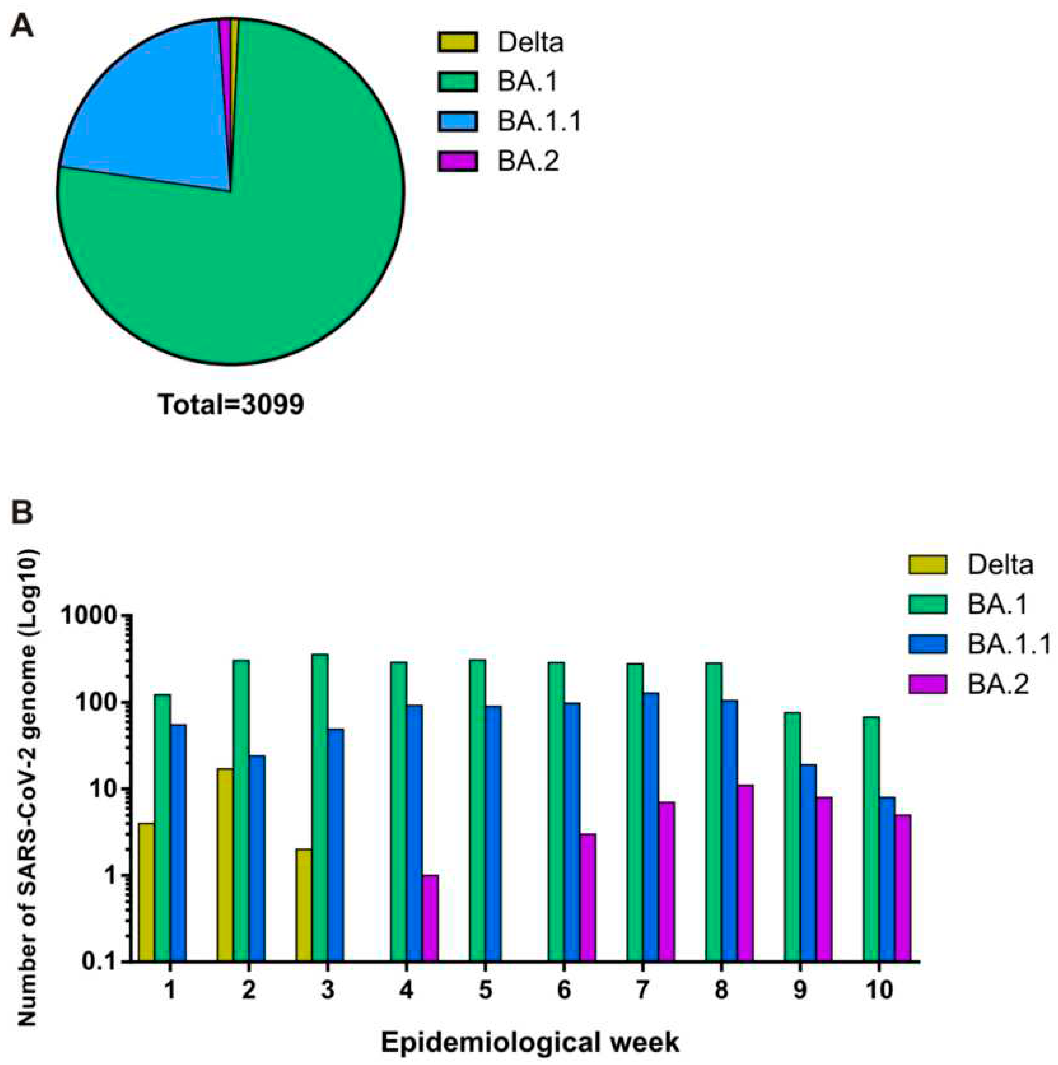 Preprints 95267 g004