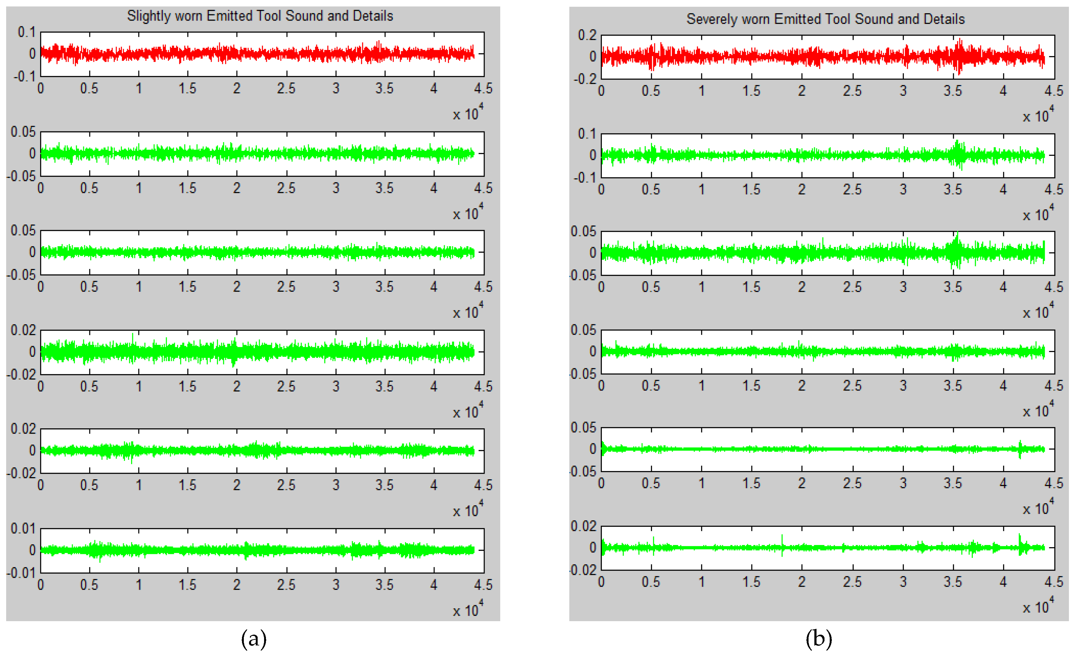 Preprints 108215 g004