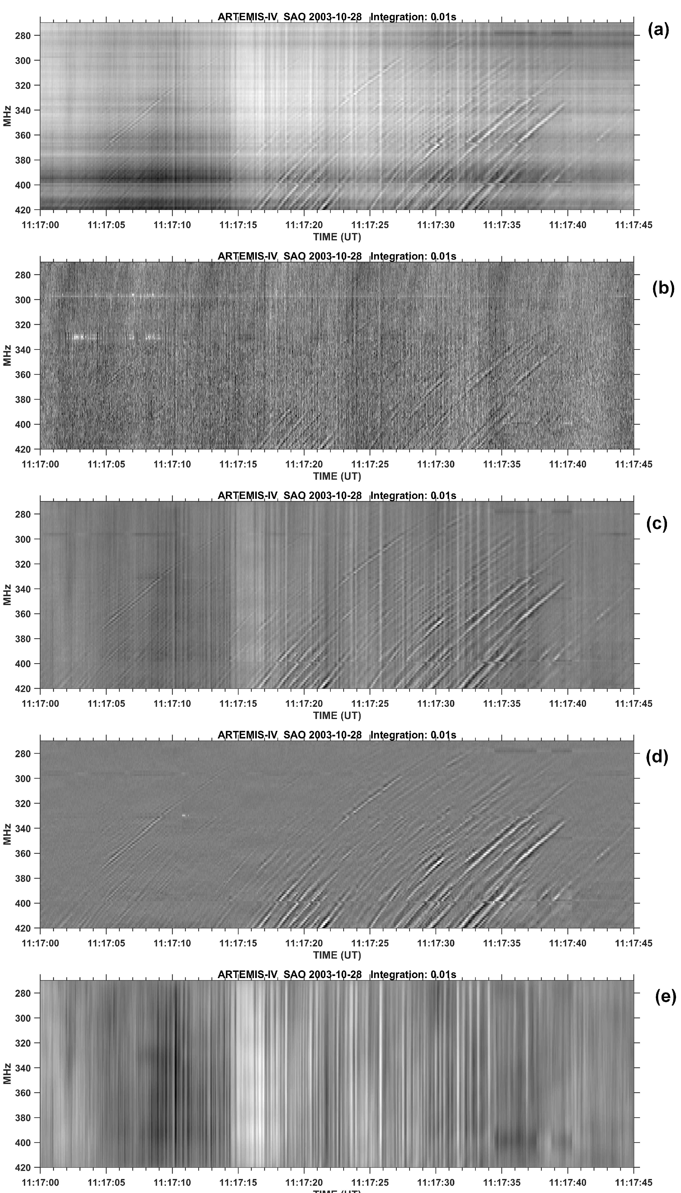 Preprints 85288 g001