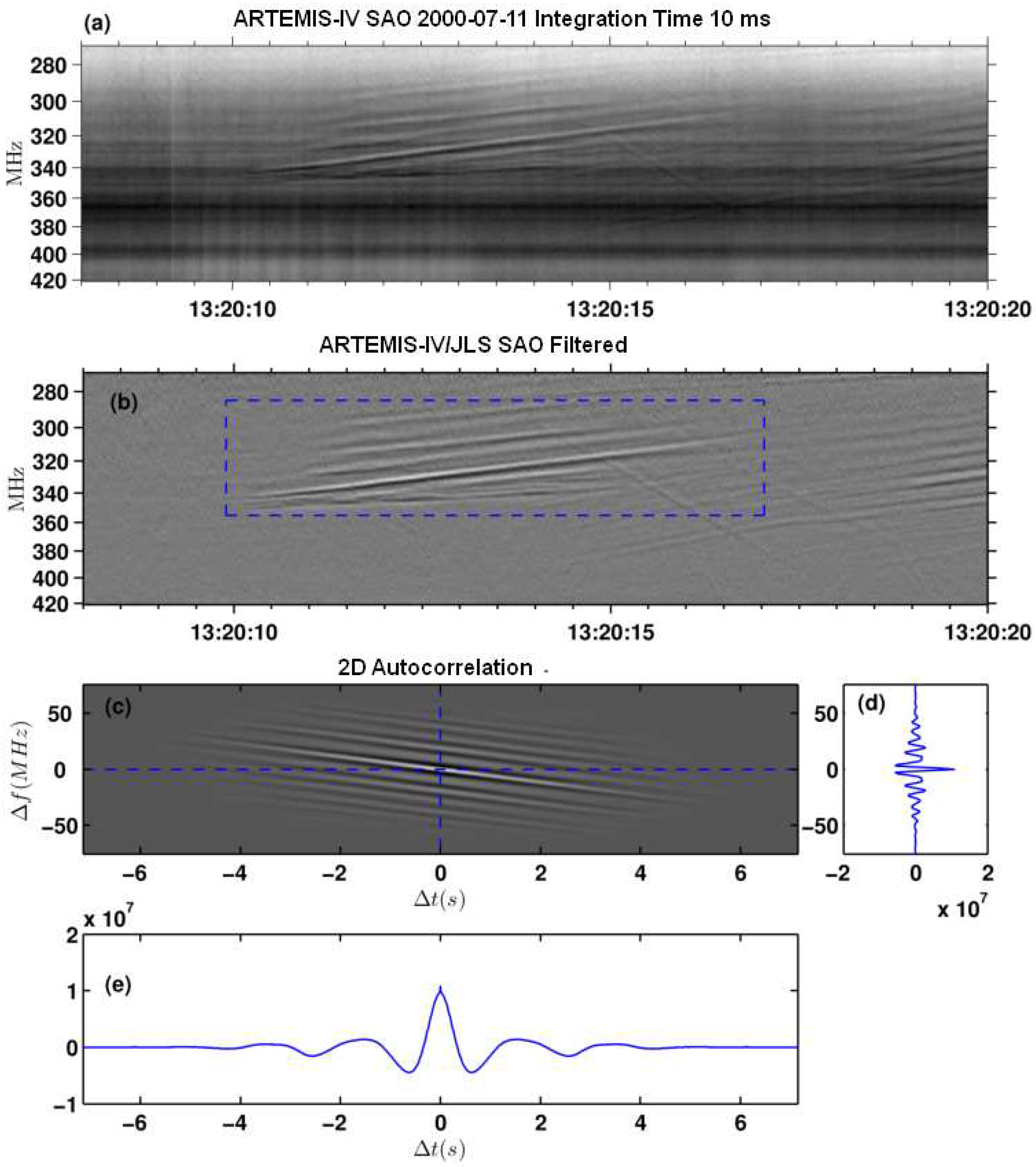 Preprints 85288 g006