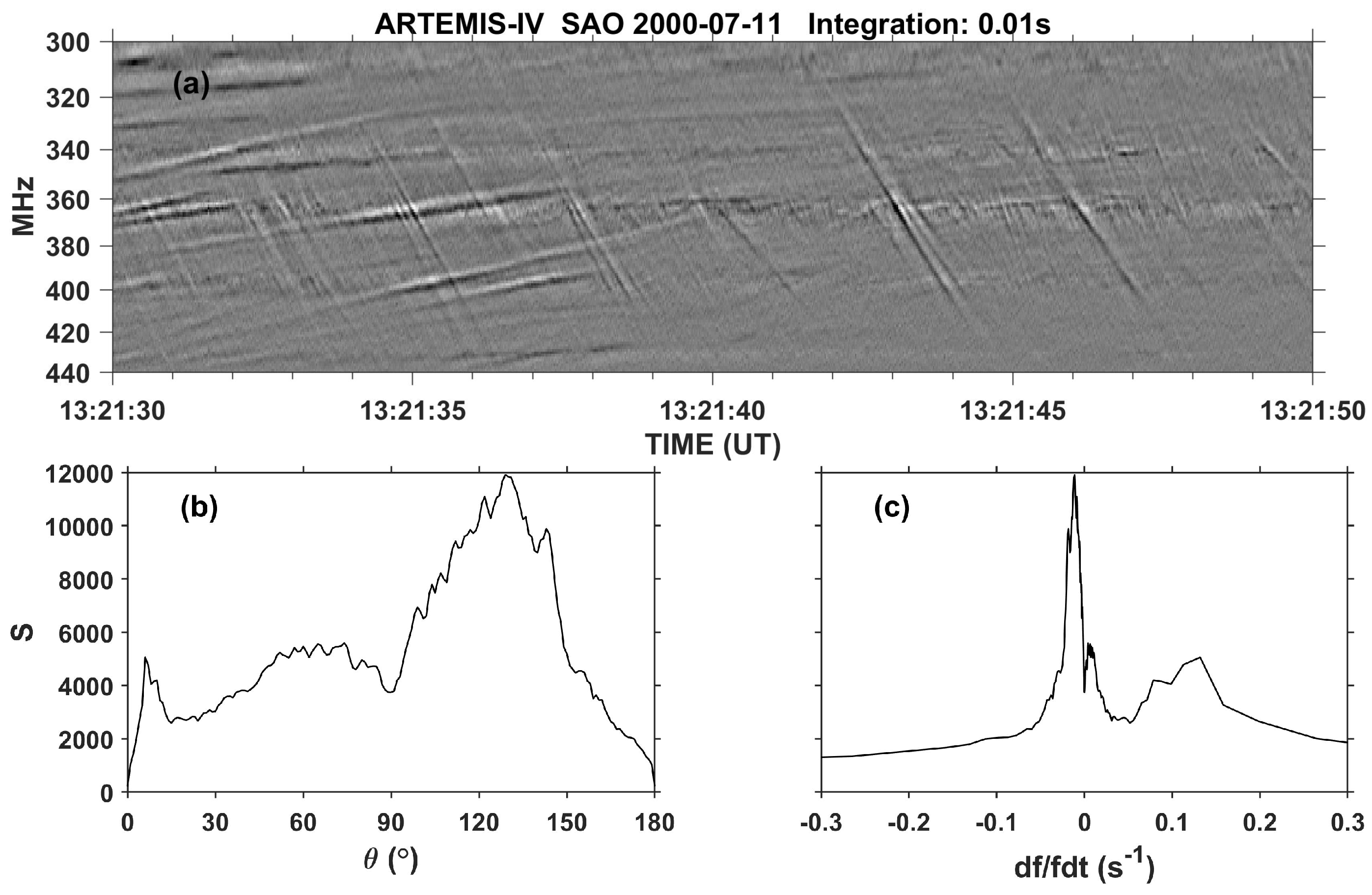 Preprints 85288 g008