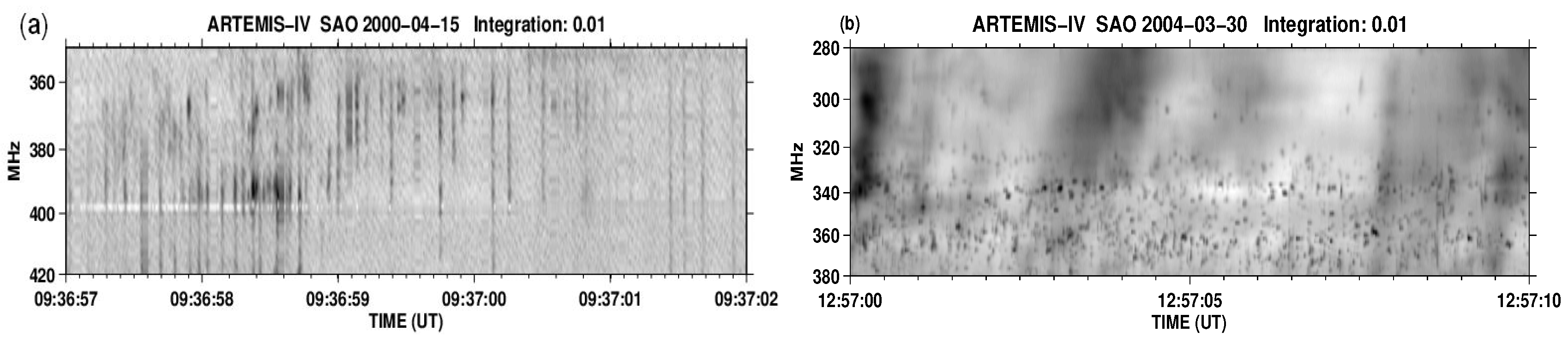 Preprints 85288 g010