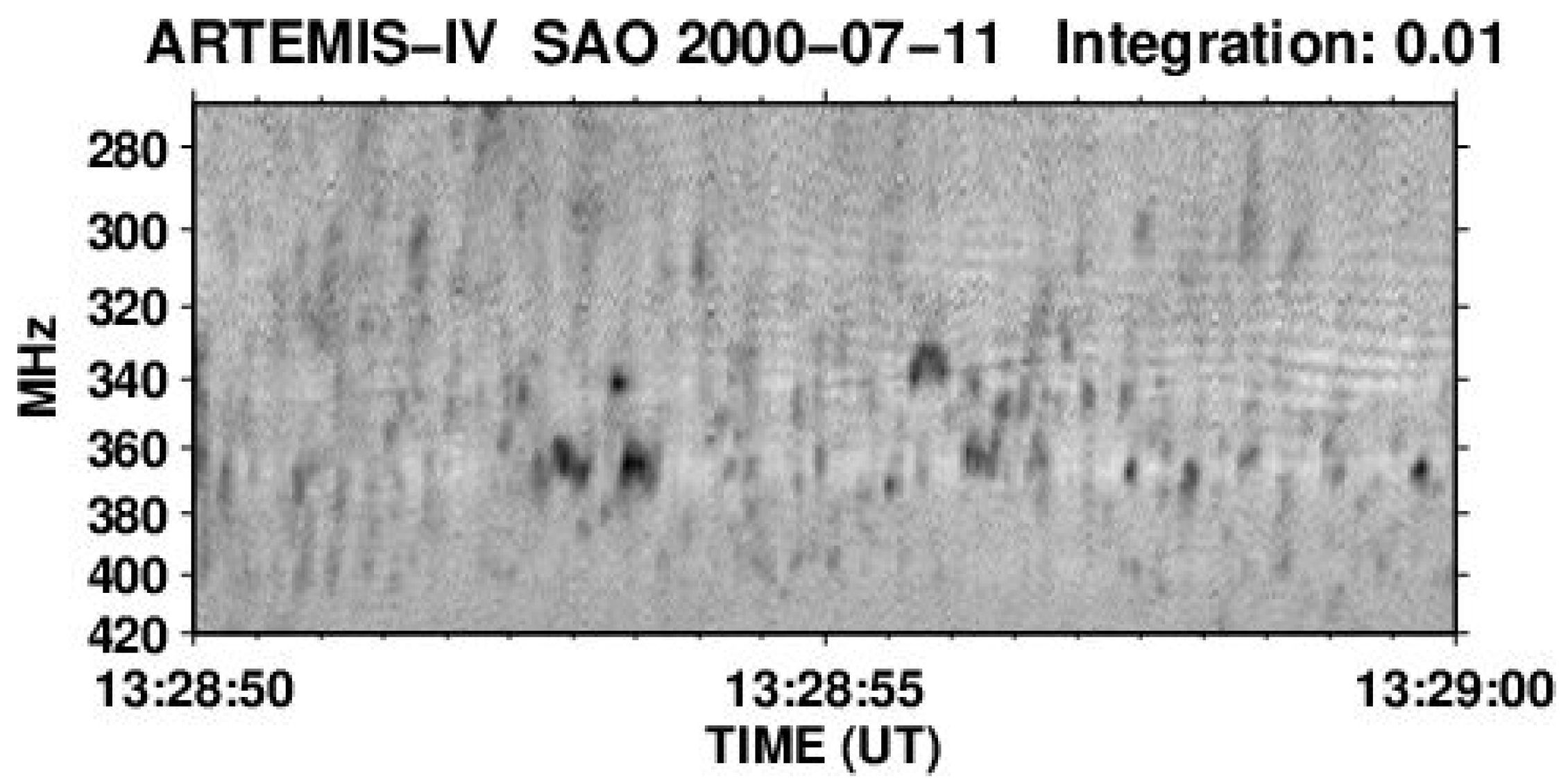 Preprints 85288 g012