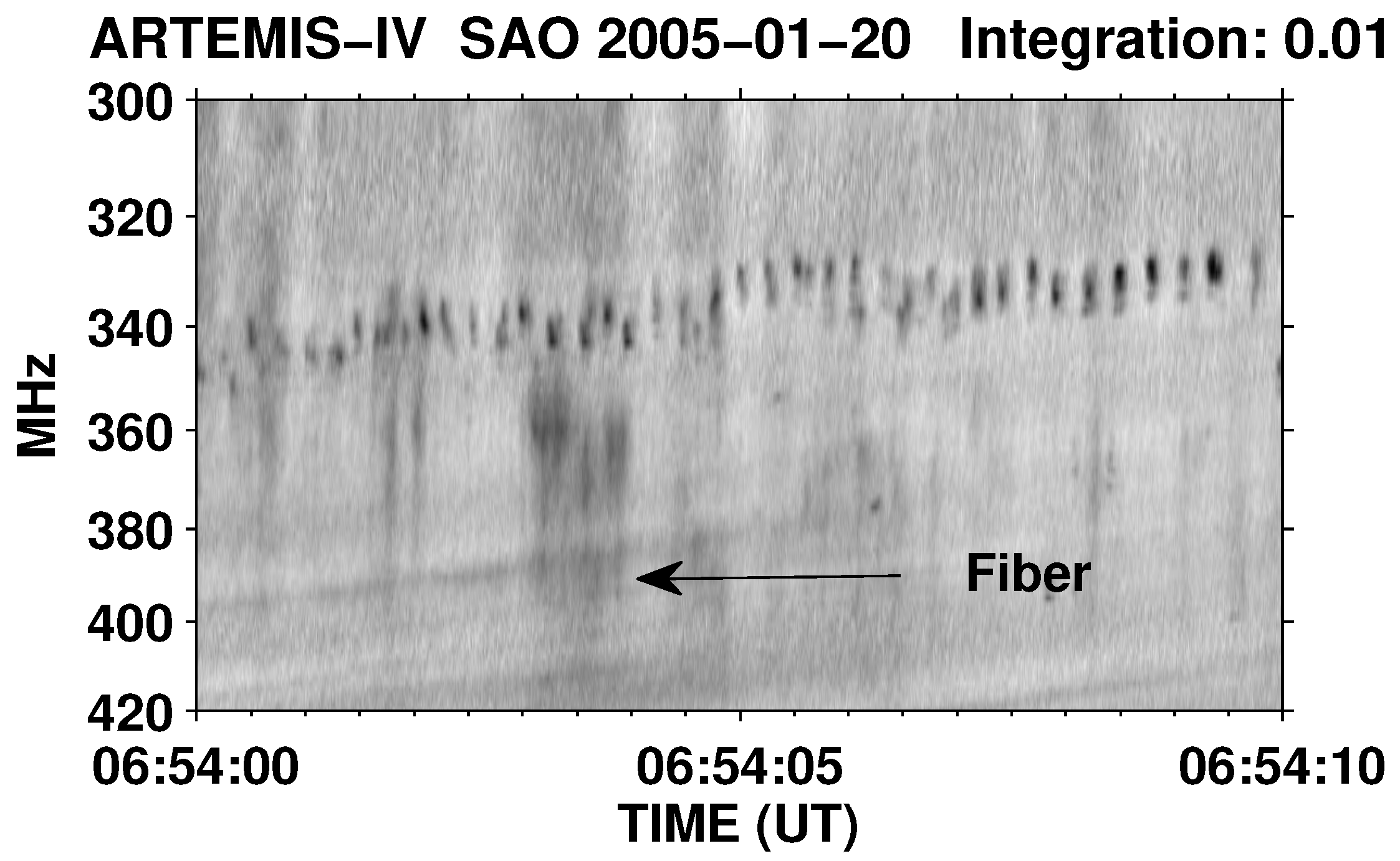 Preprints 85288 g013