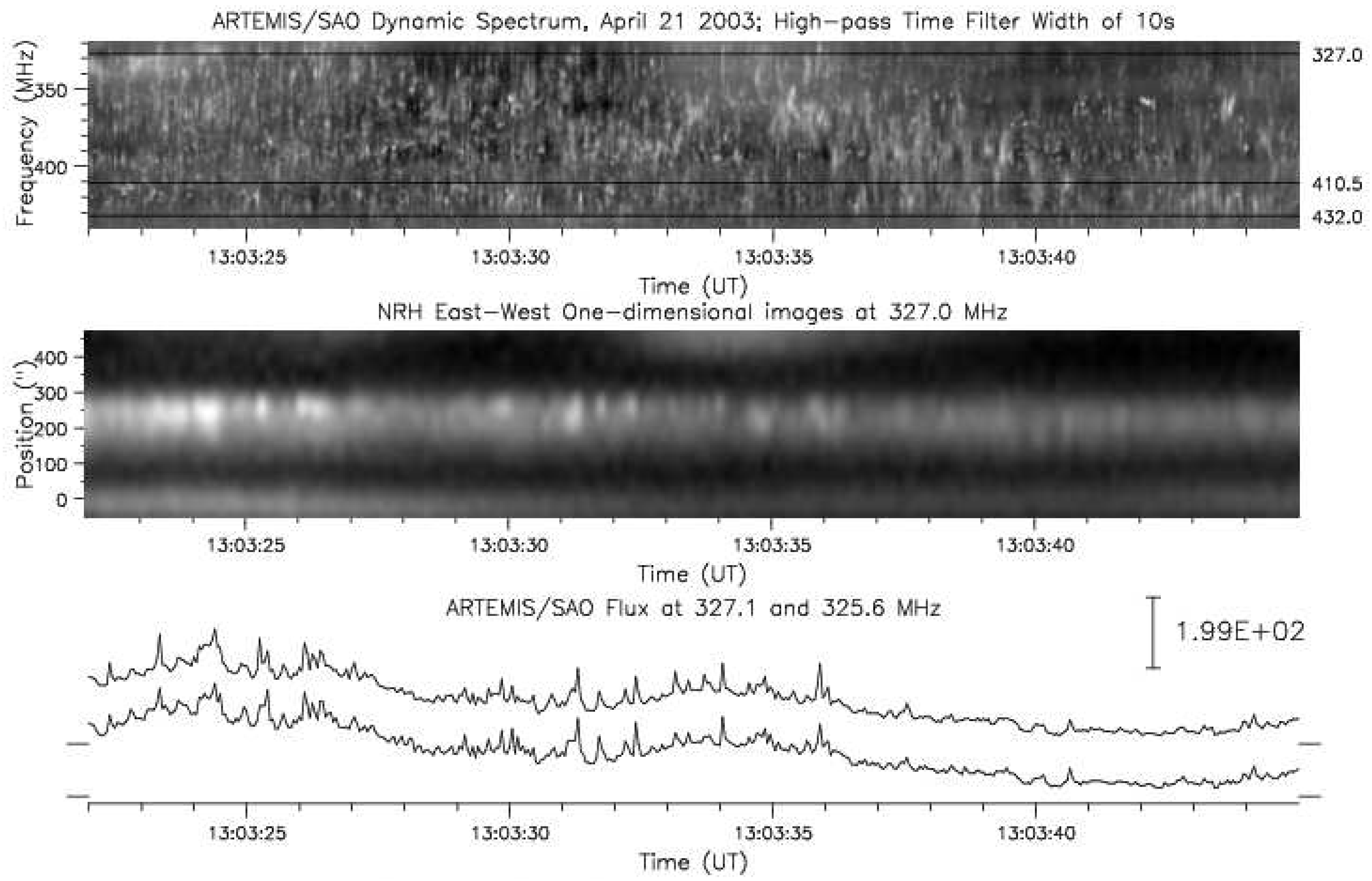 Preprints 85288 g015