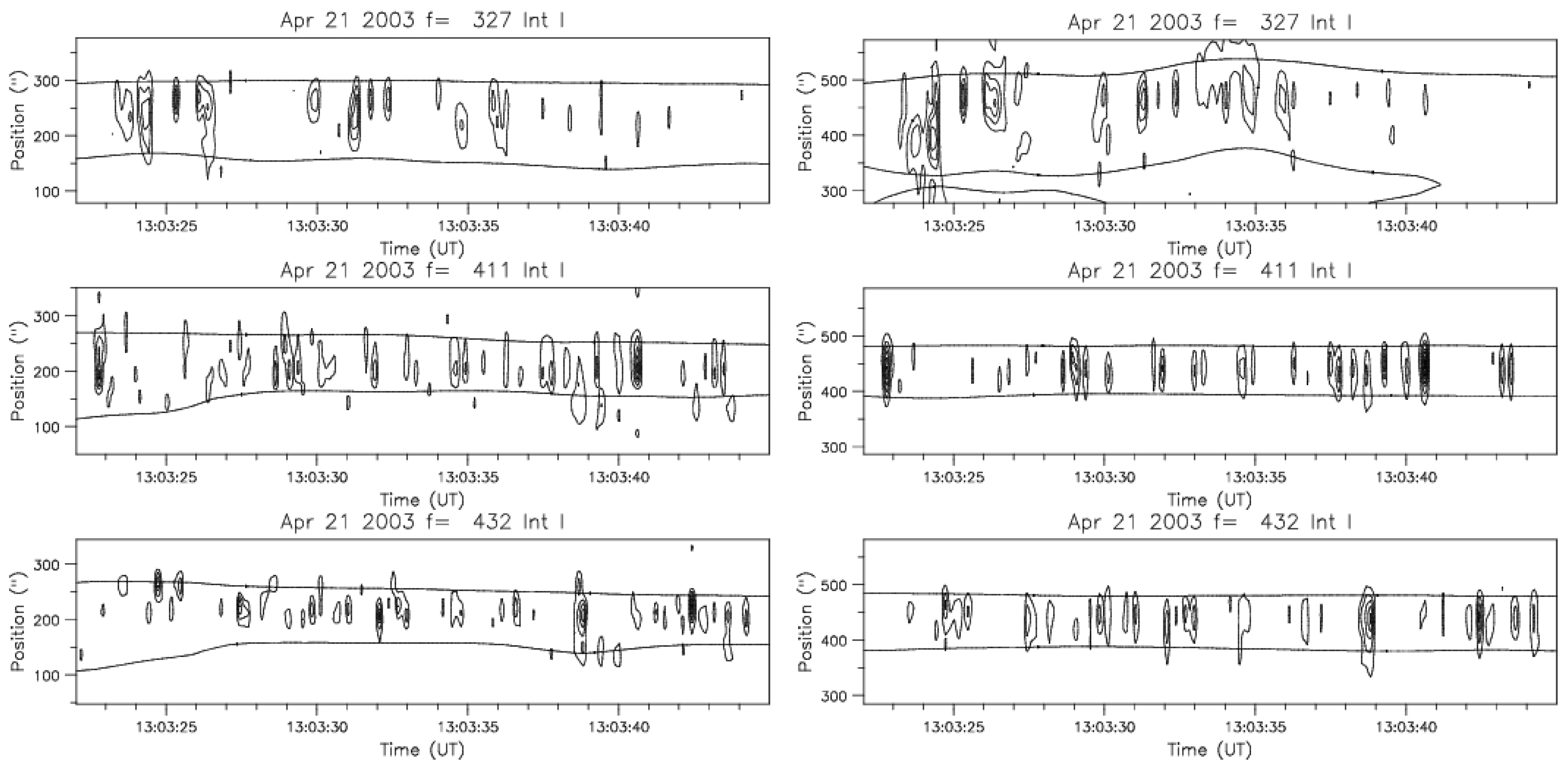 Preprints 85288 g016