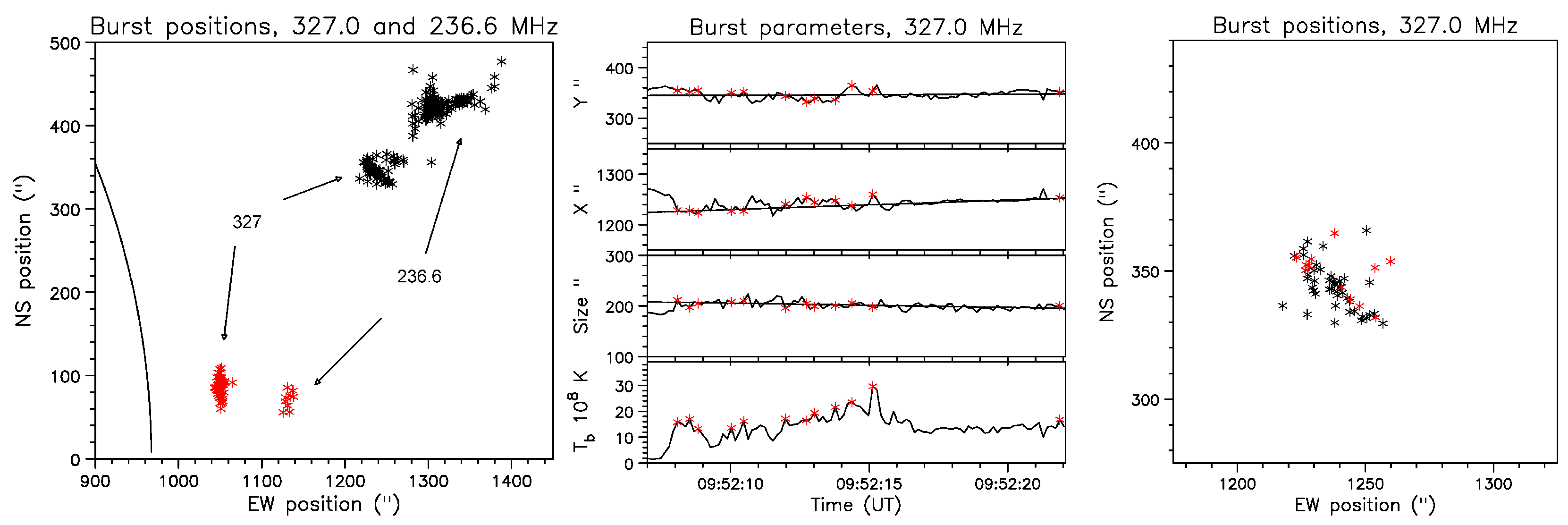 Preprints 85288 g020