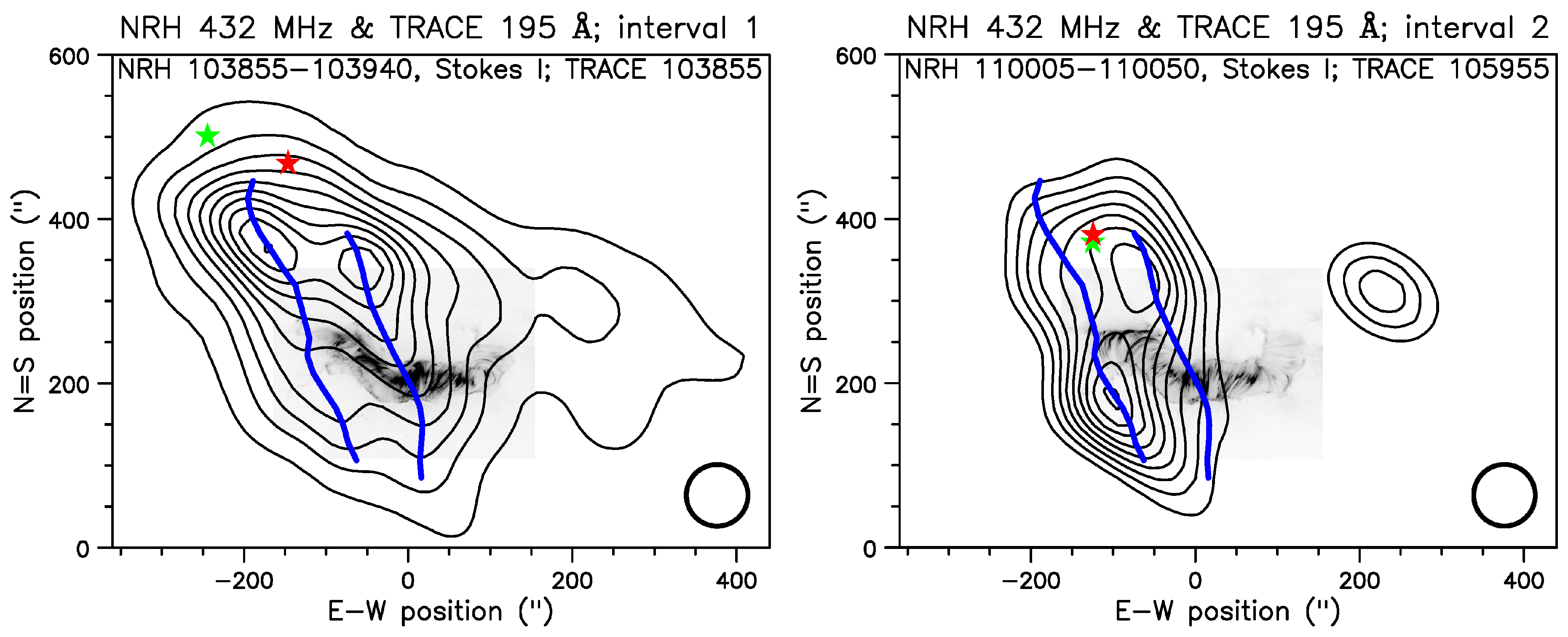 Preprints 85288 g030