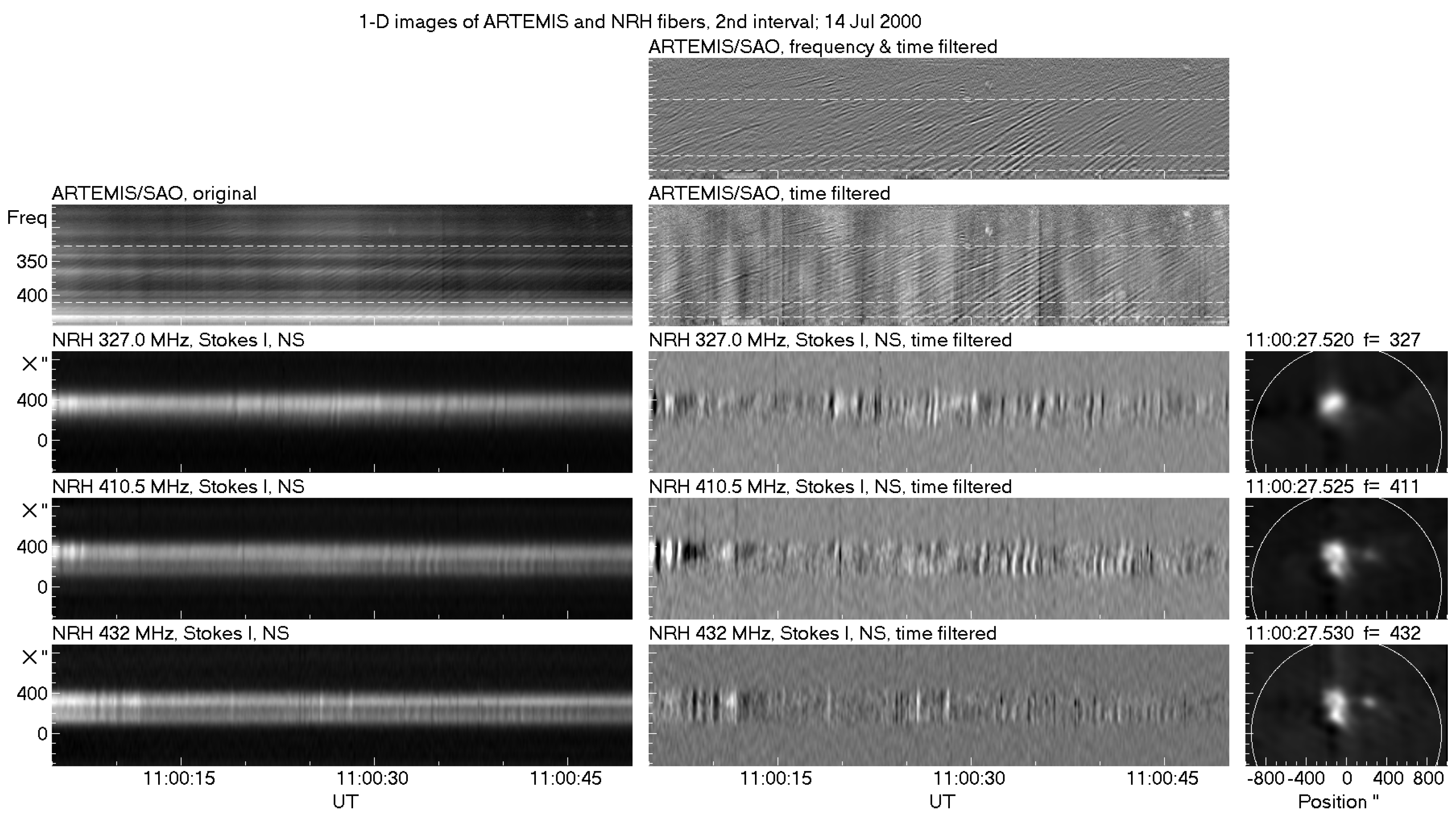 Preprints 85288 g032