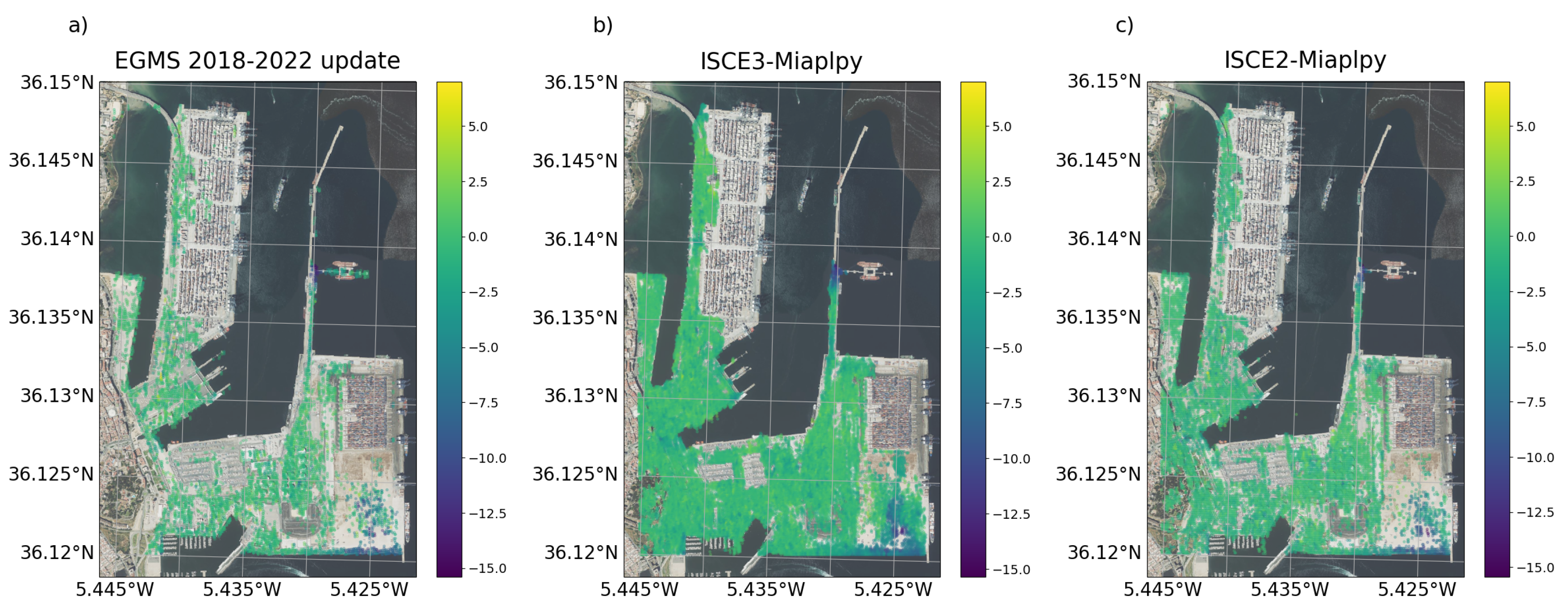 Preprints 119944 g006