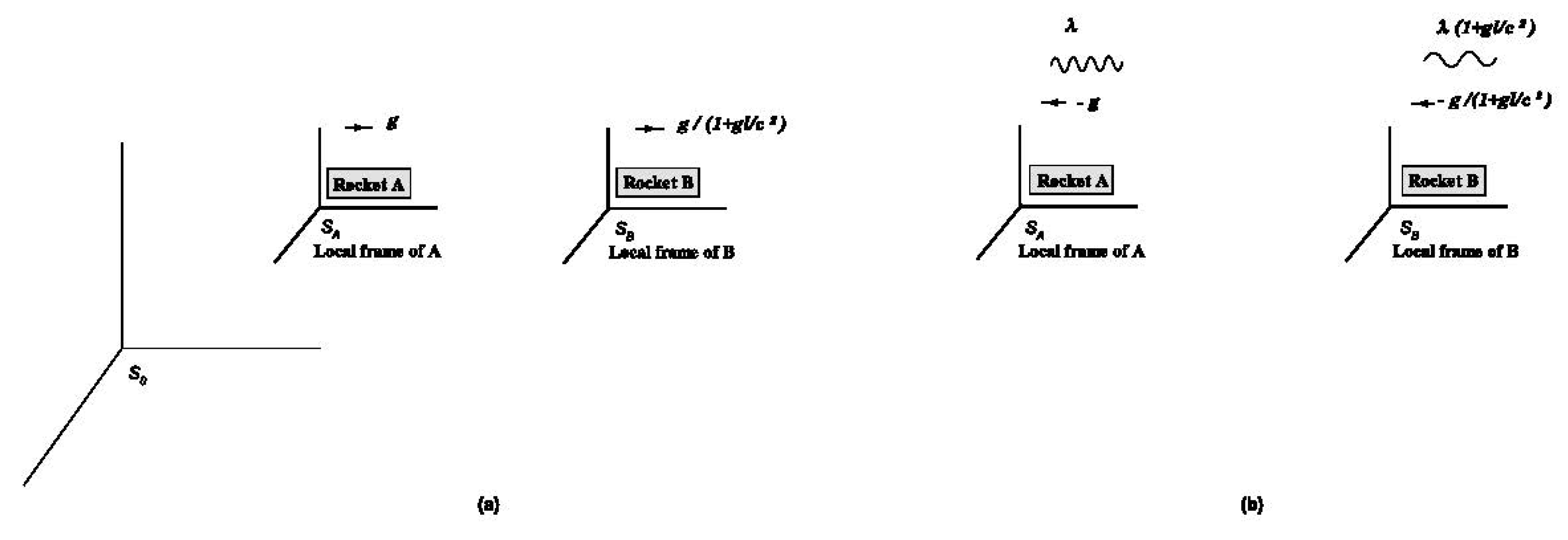 Preprints 74733 g005