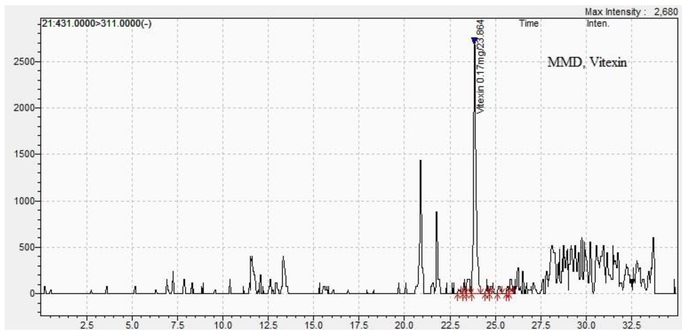 Preprints 107086 g009