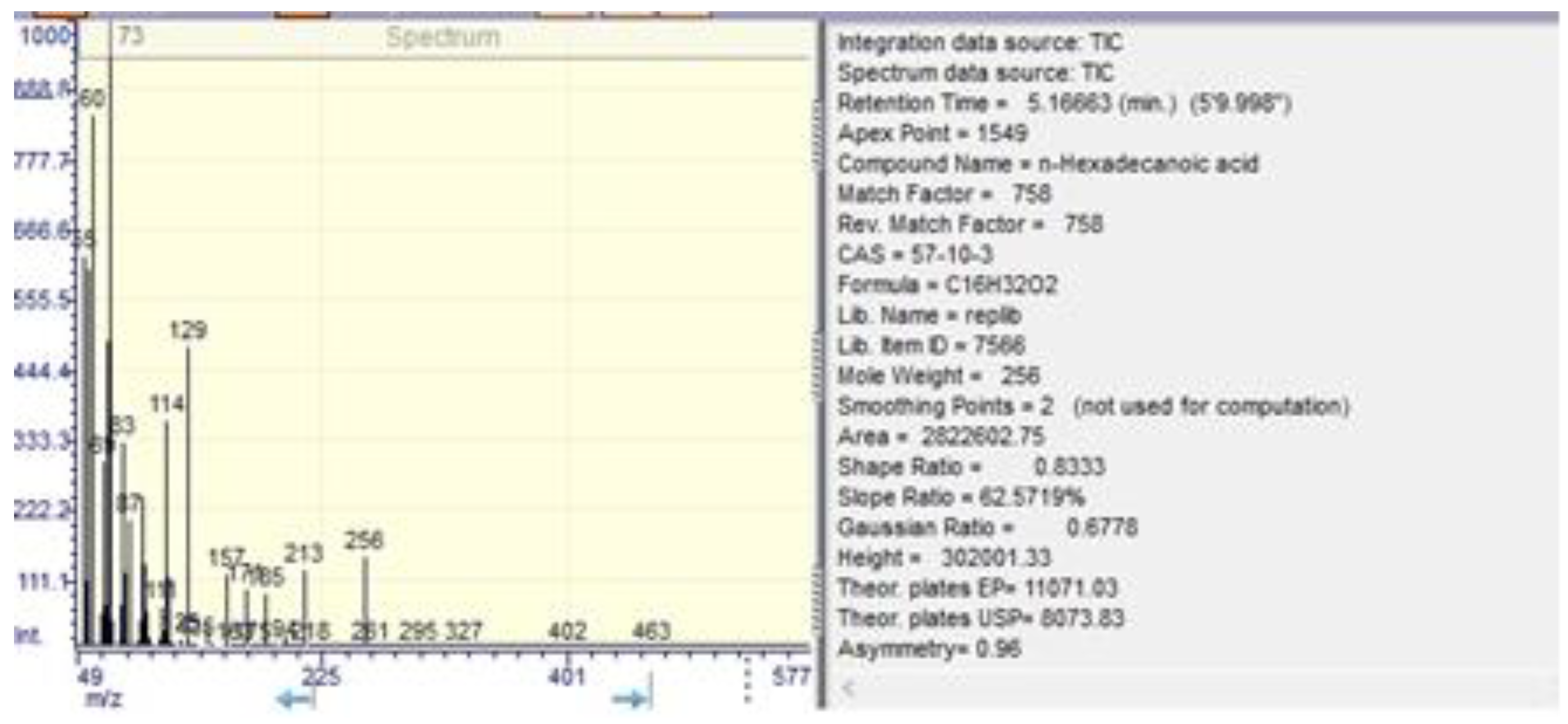 Preprints 107086 g013