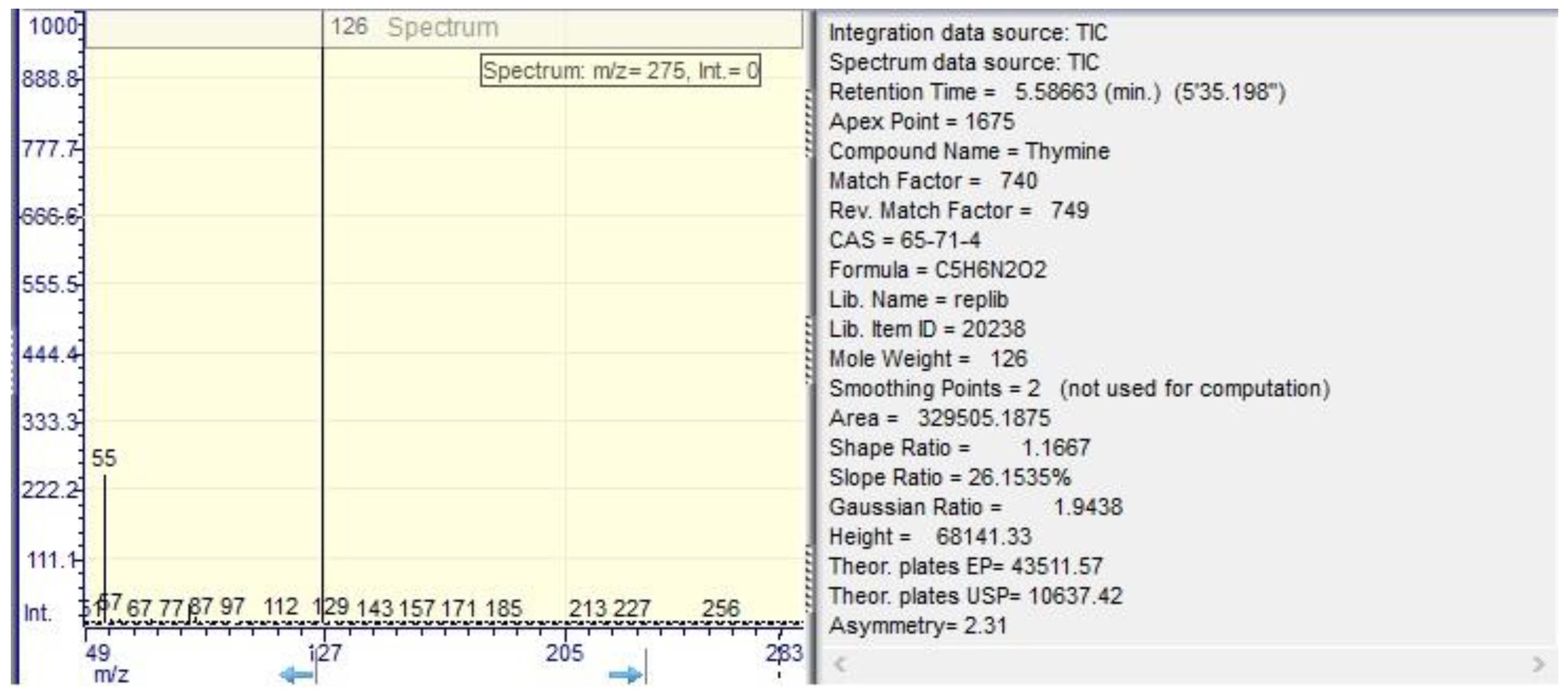 Preprints 107086 g017