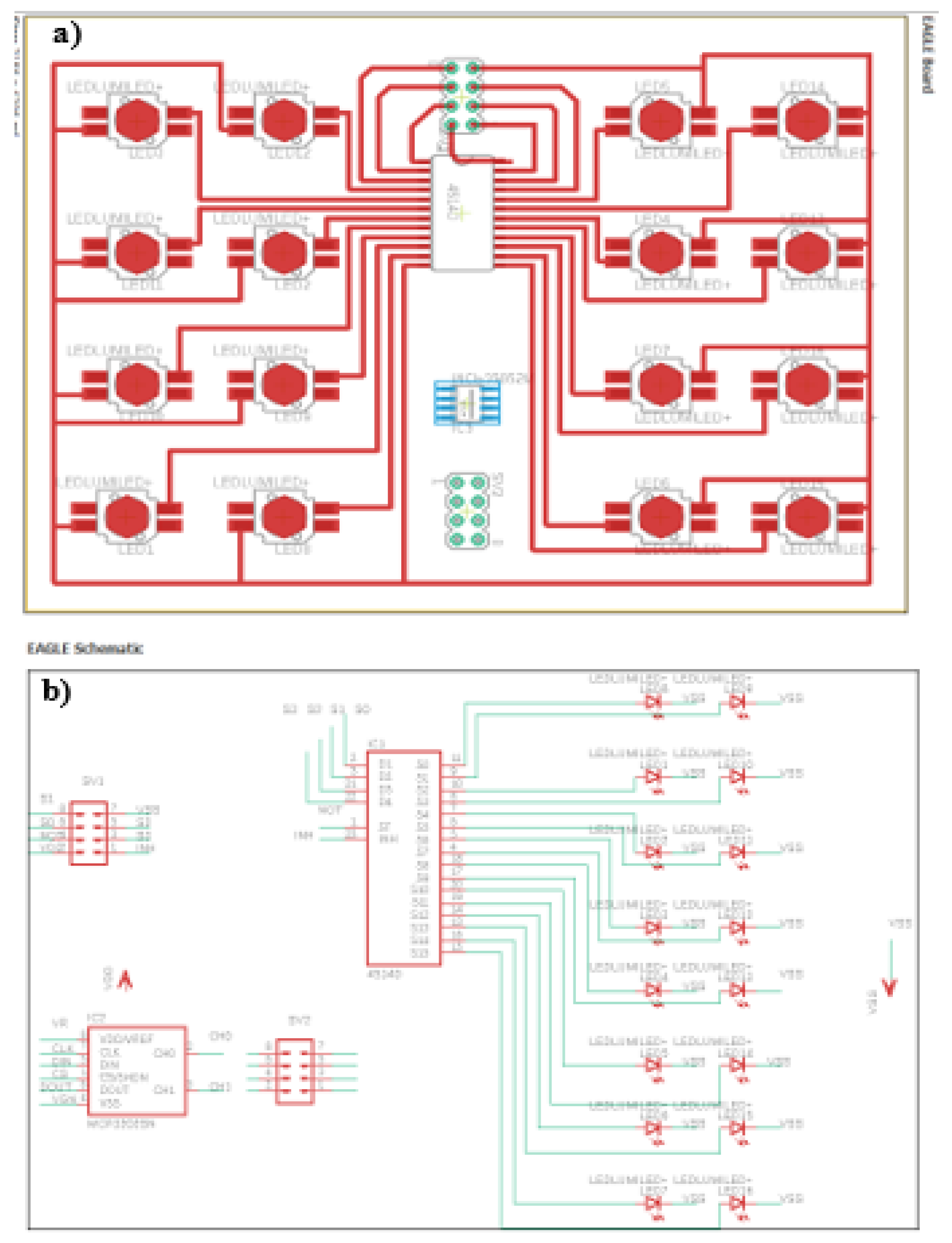 Preprints 141913 g005