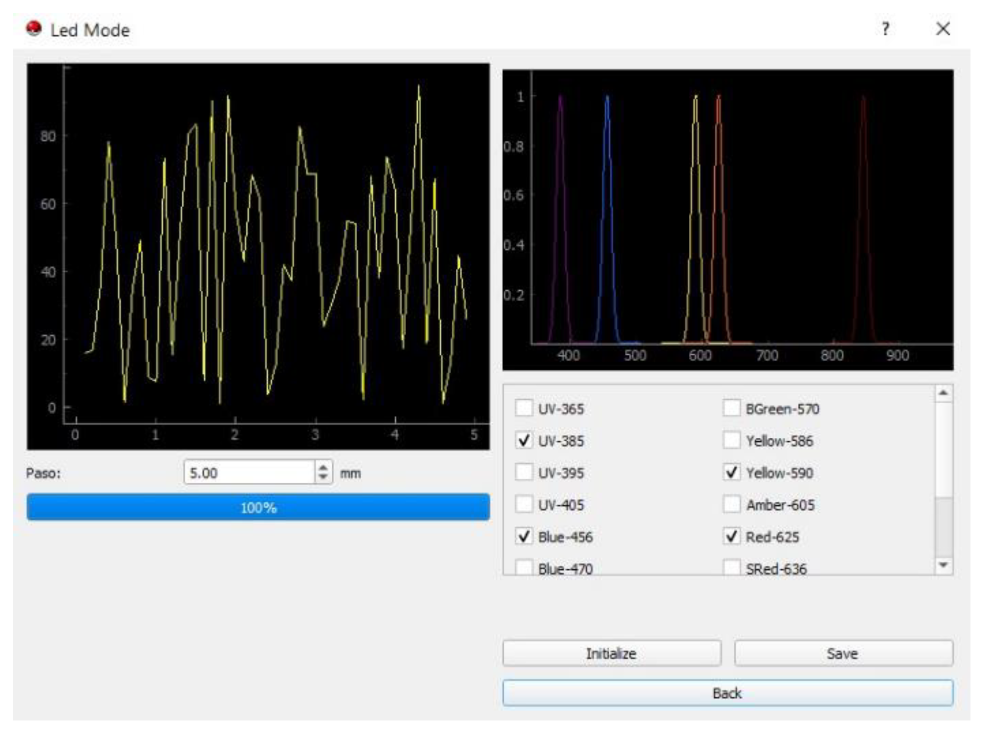 Preprints 141913 g014