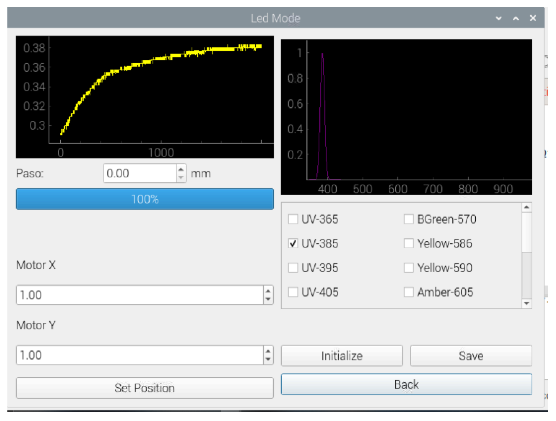 Preprints 141913 g023