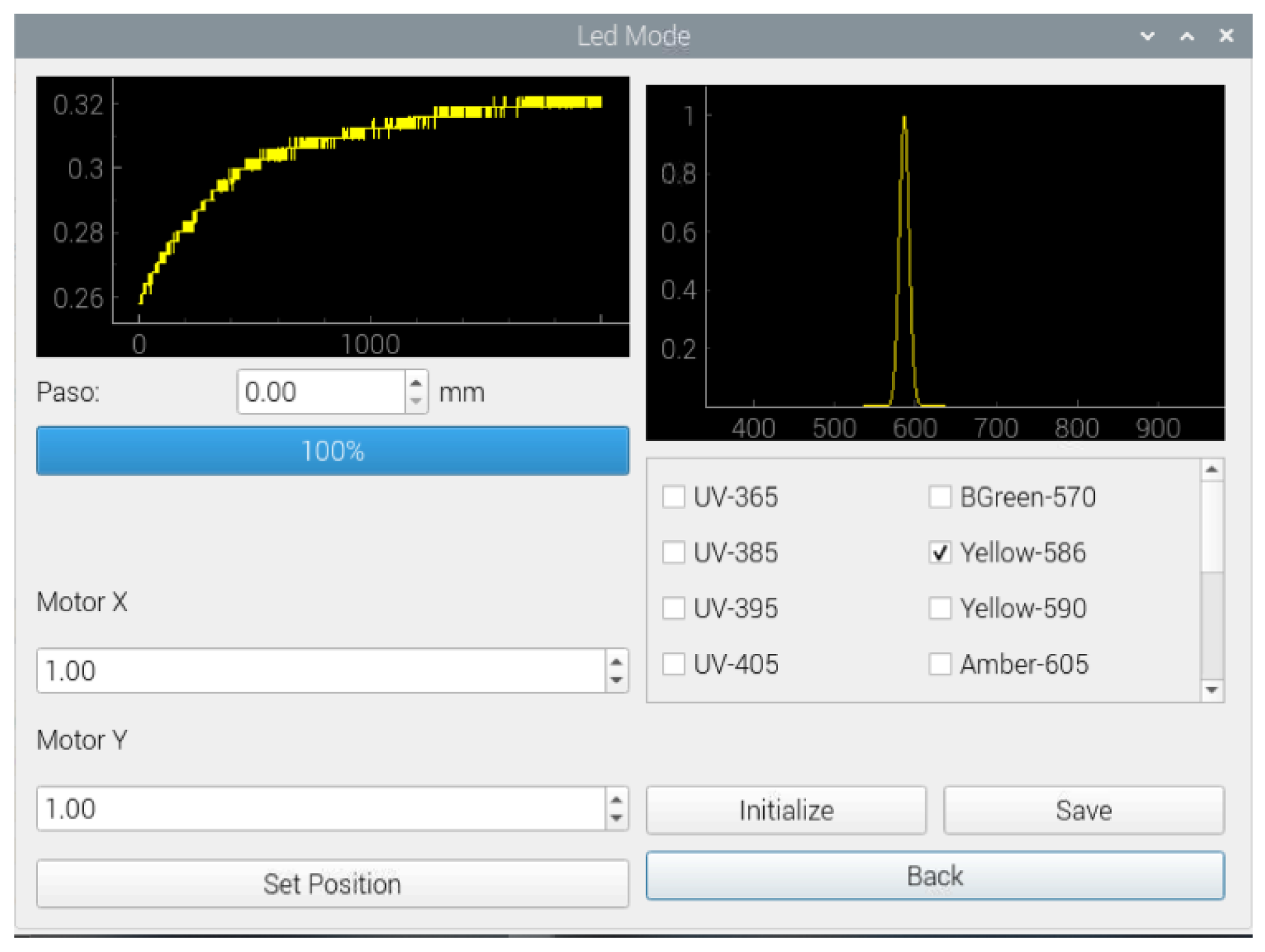 Preprints 141913 g024