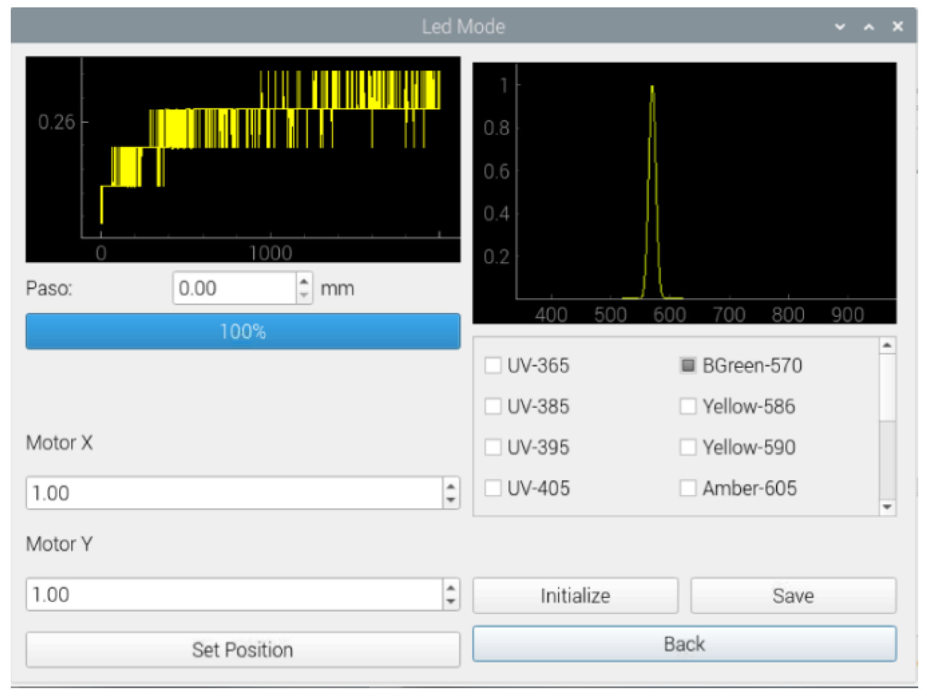 Preprints 141913 g027