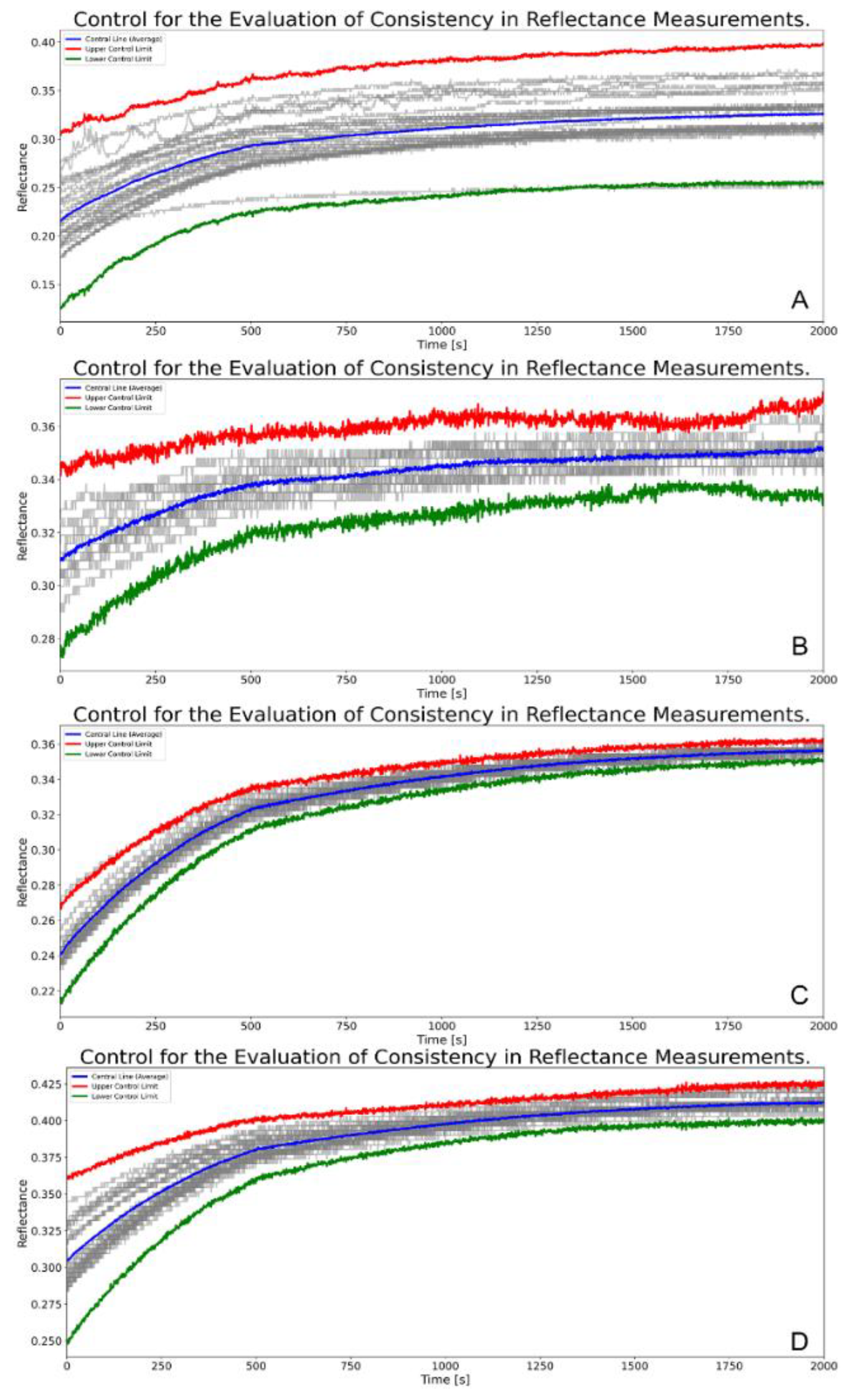 Preprints 141913 g028