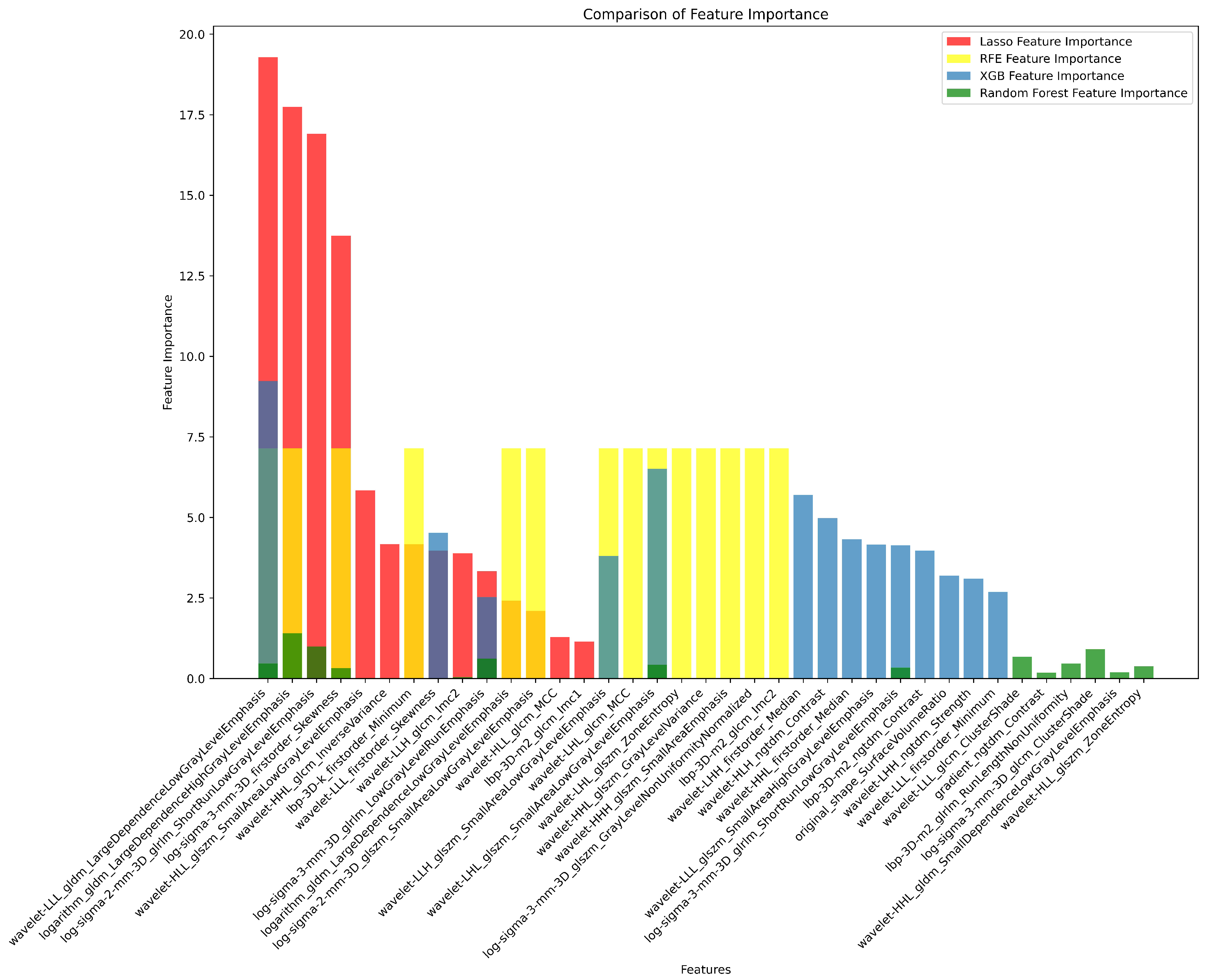 Preprints 131501 g0a4