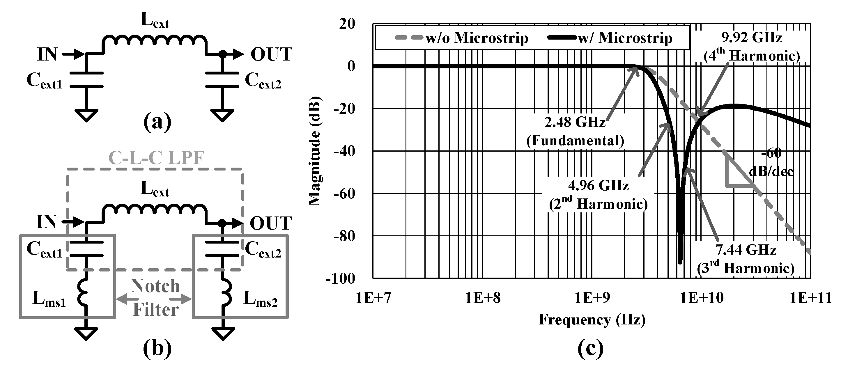 Preprints 98771 g010