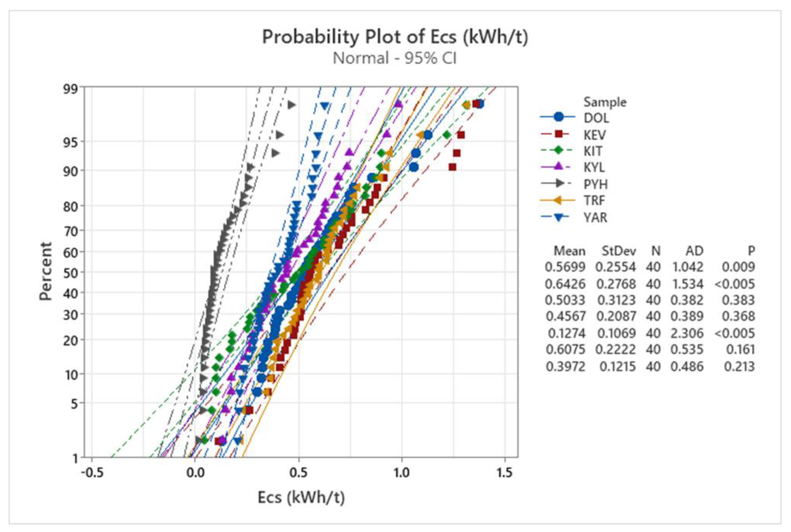 Preprints 111715 g004