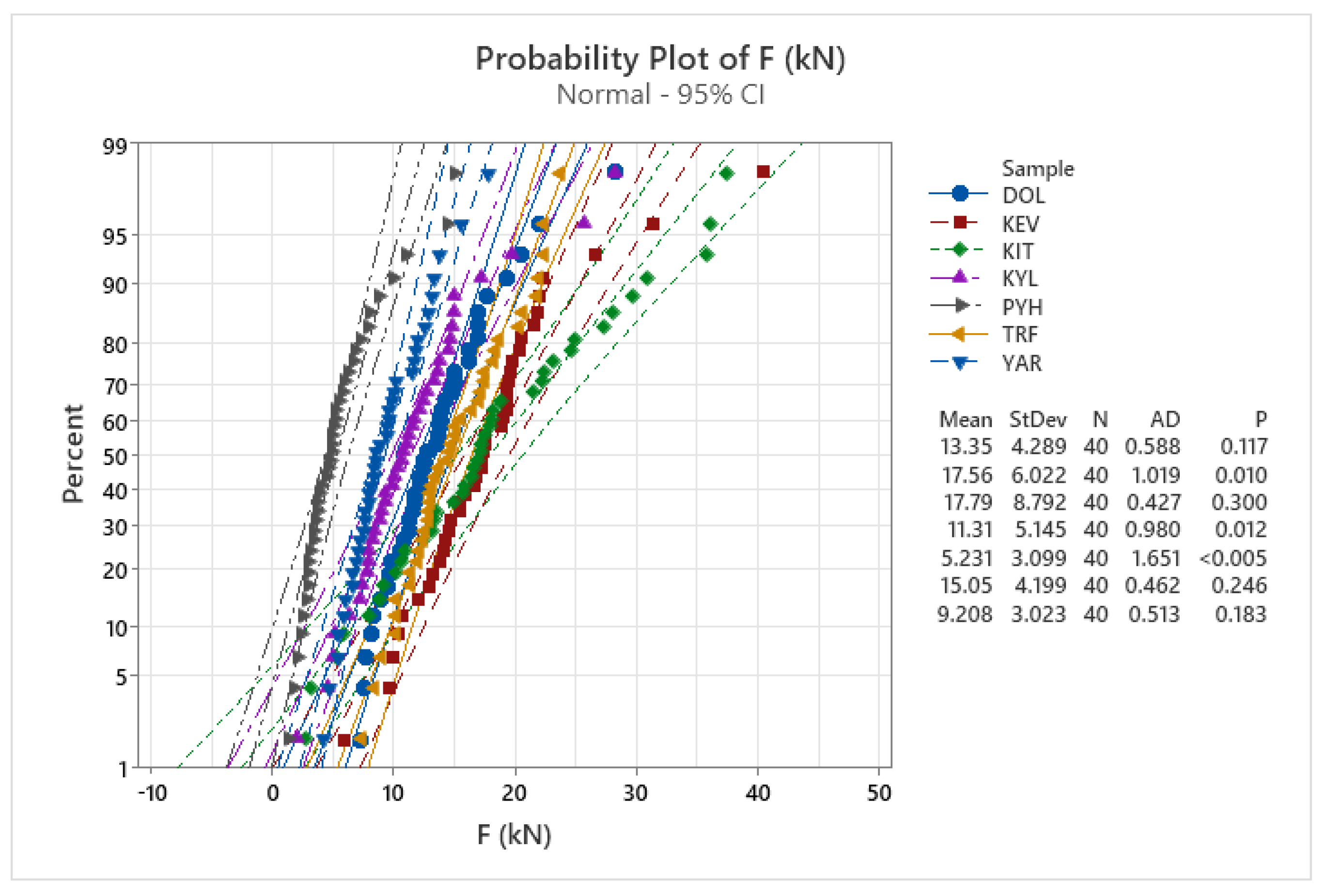 Preprints 111715 g005