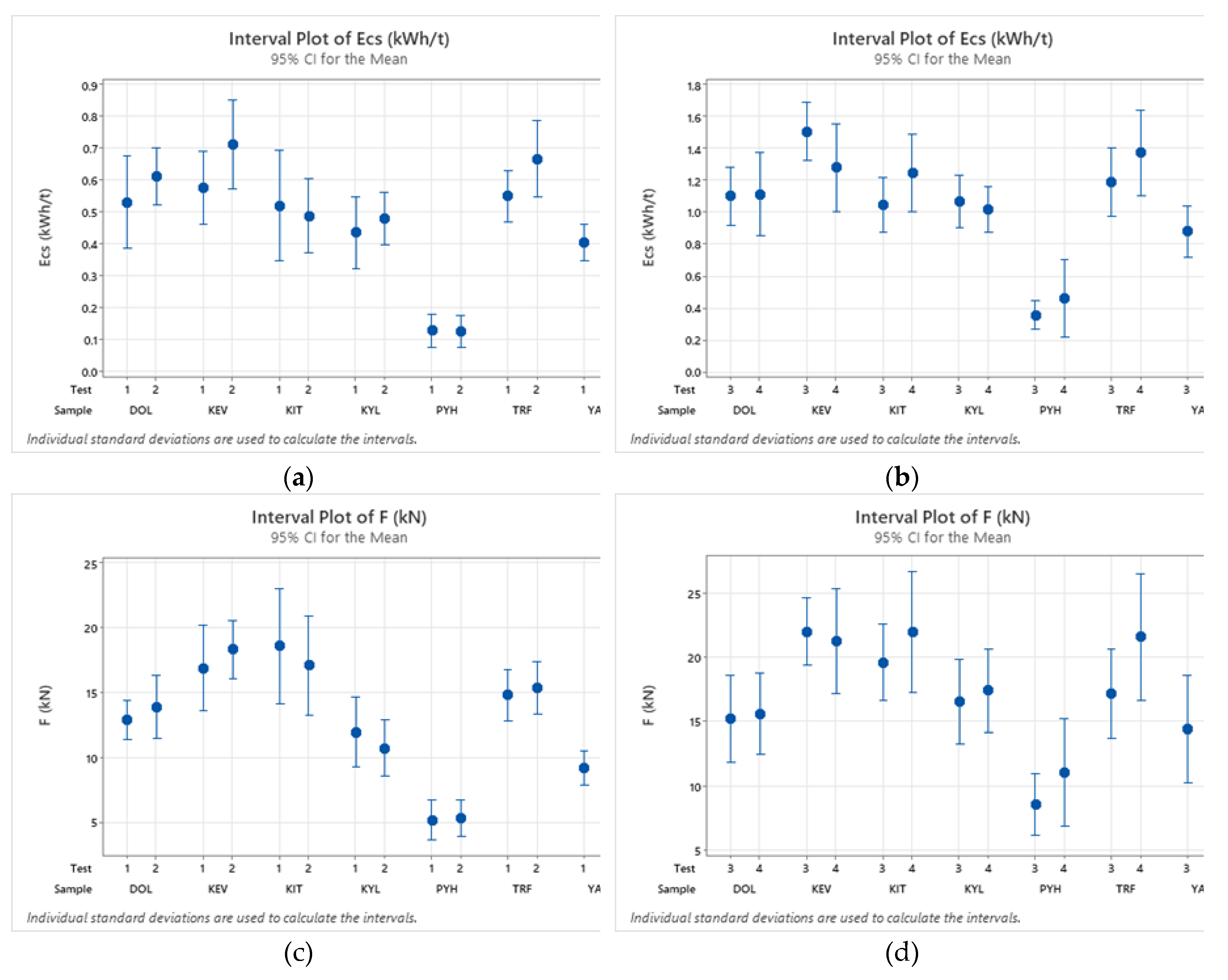 Preprints 111715 g006