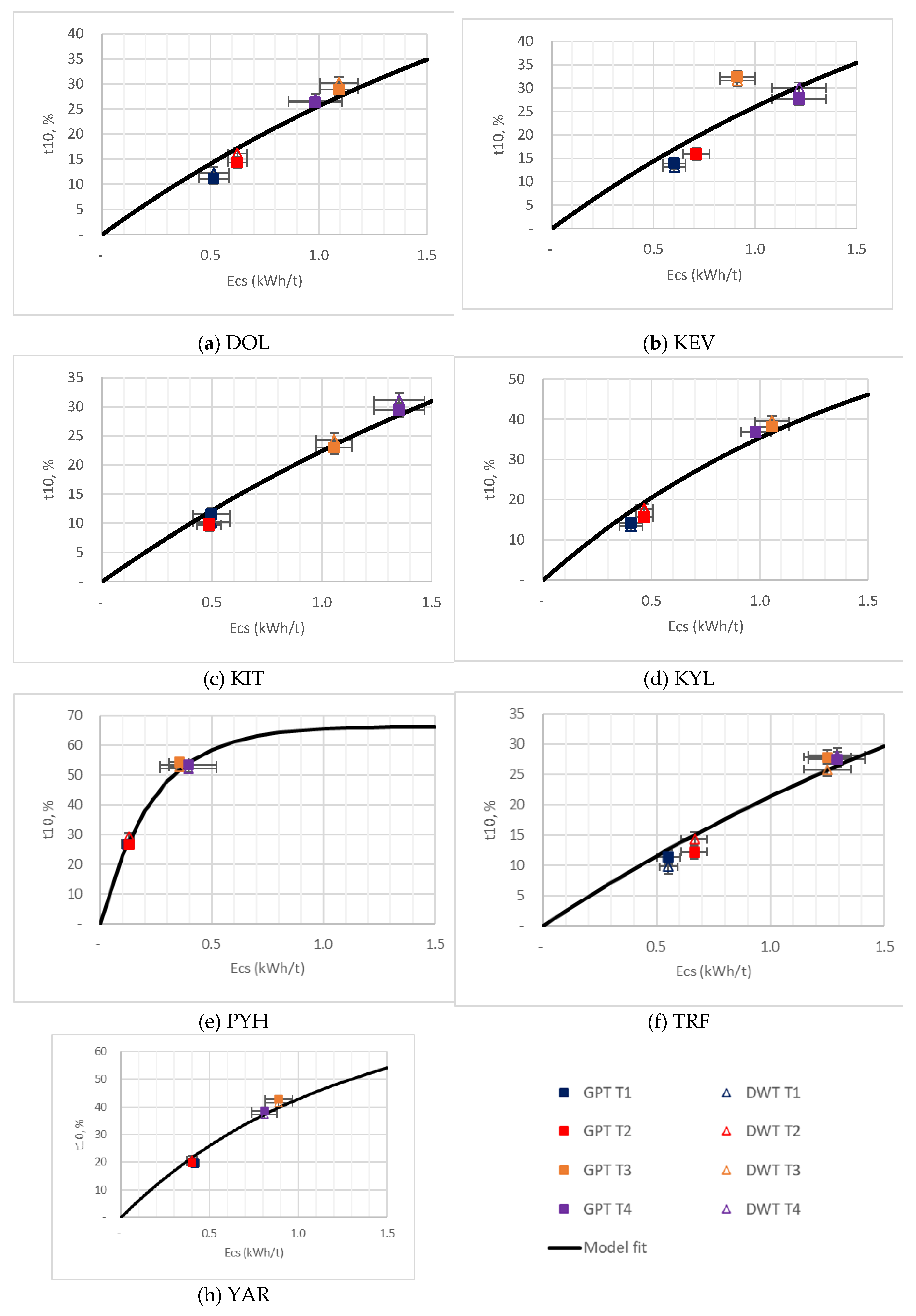 Preprints 111715 g008