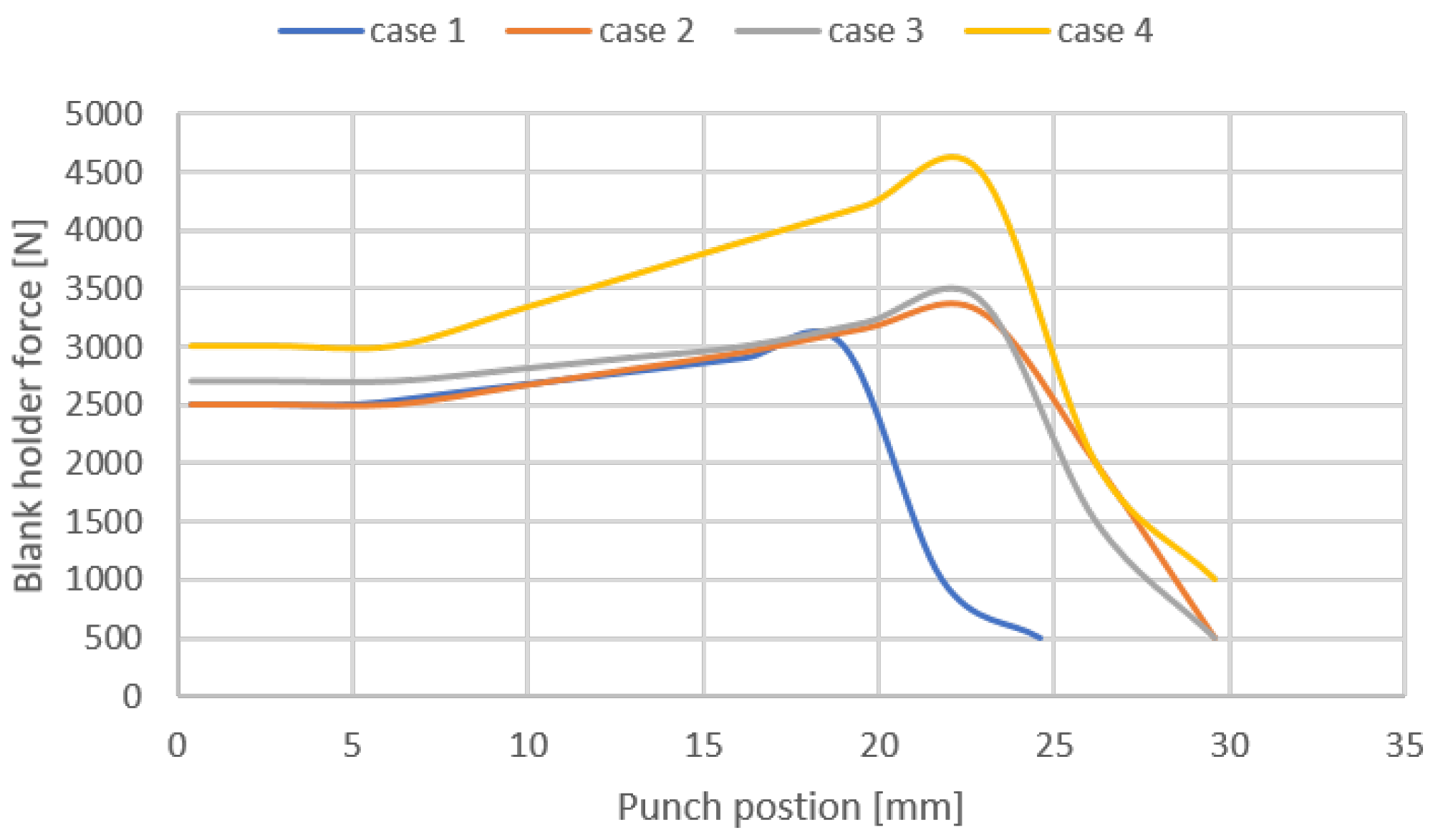 Preprints 120862 g008