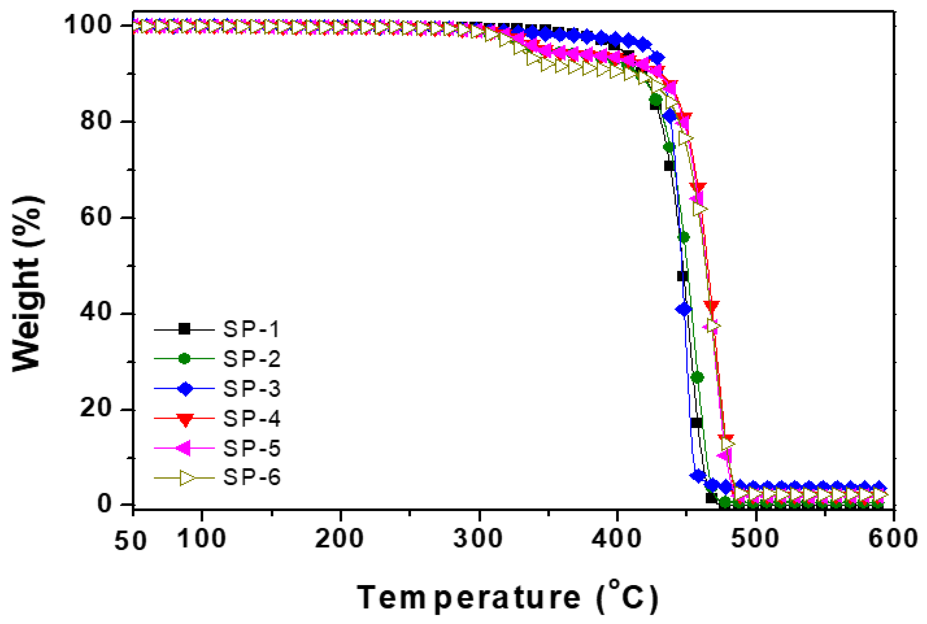 Preprints 70244 g009