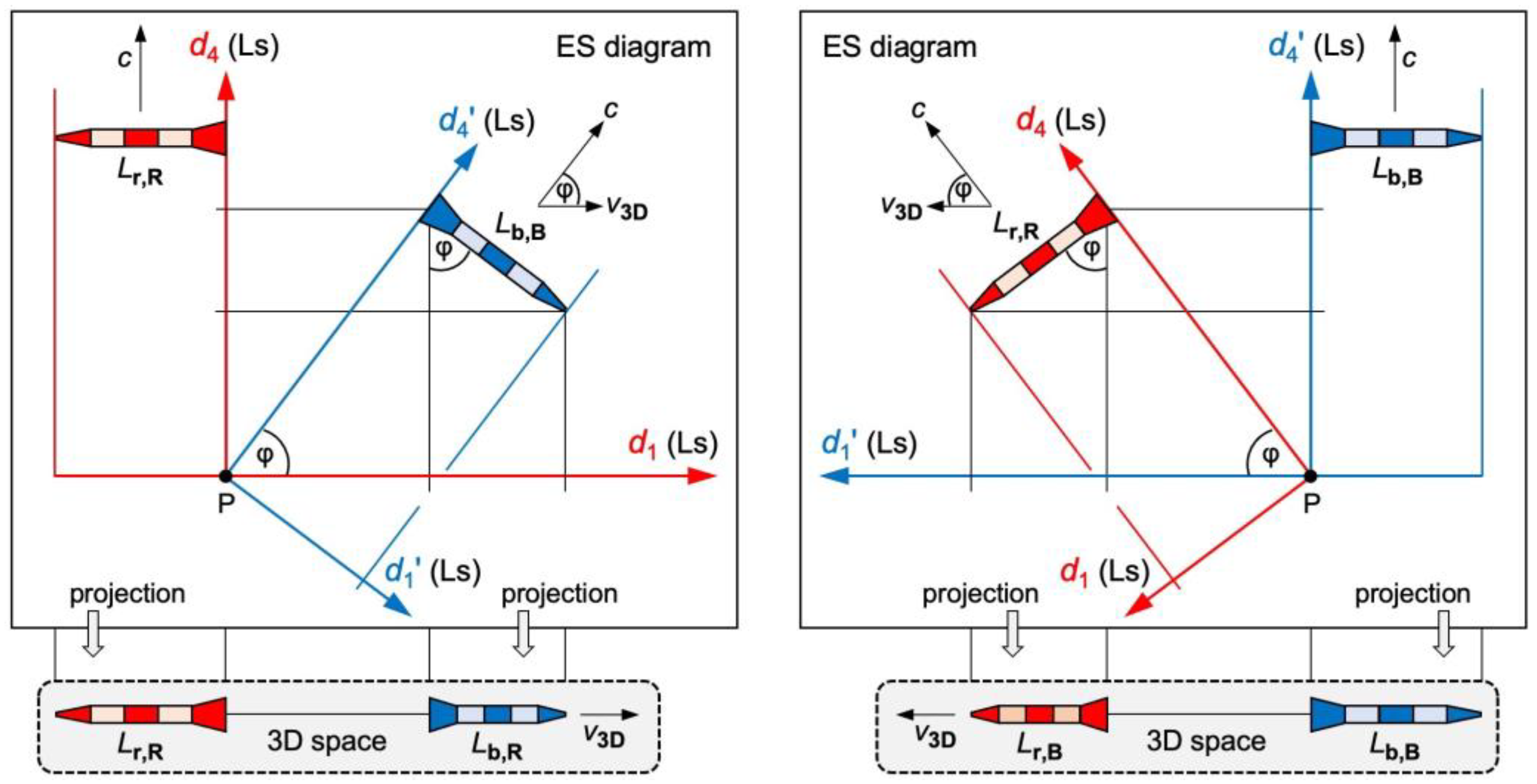 Preprints 106714 g002