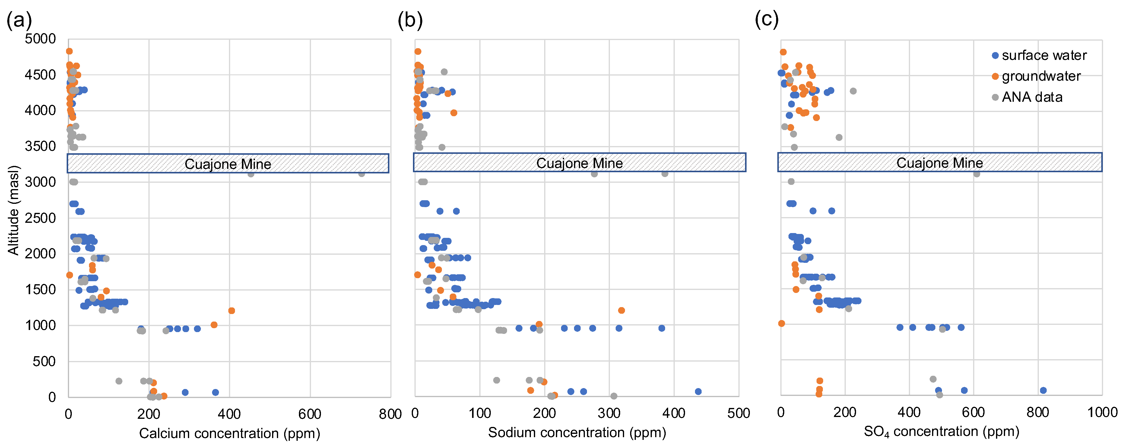 Preprints 97321 g009