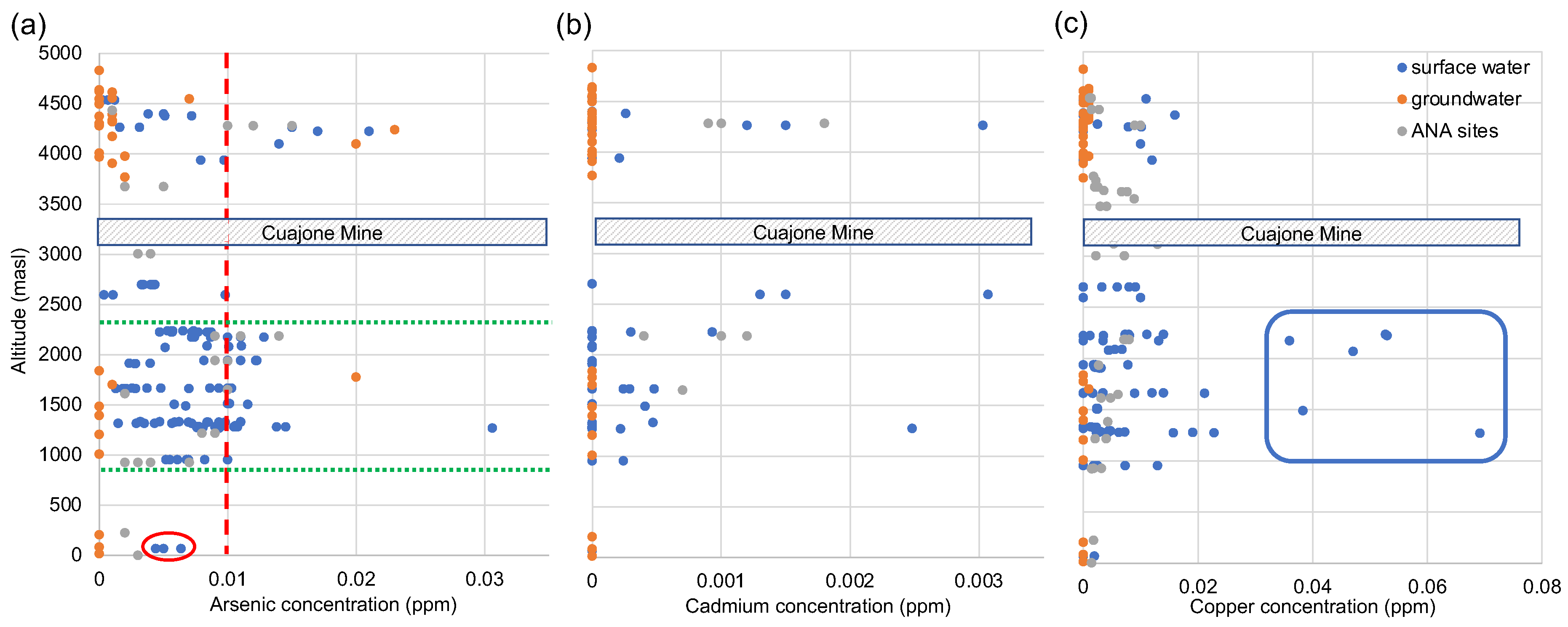 Preprints 97321 g010