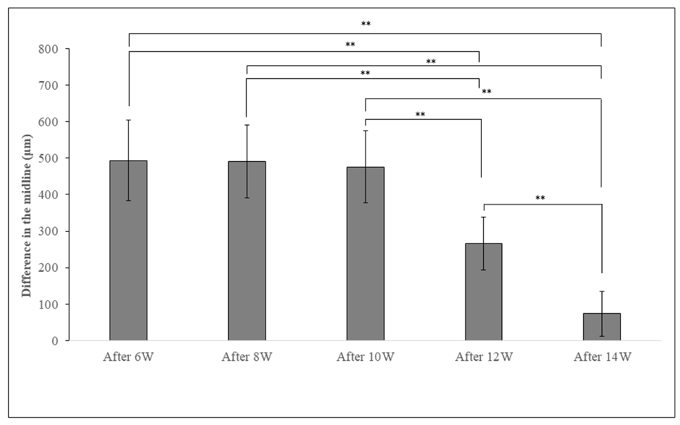 Preprints 79961 g003