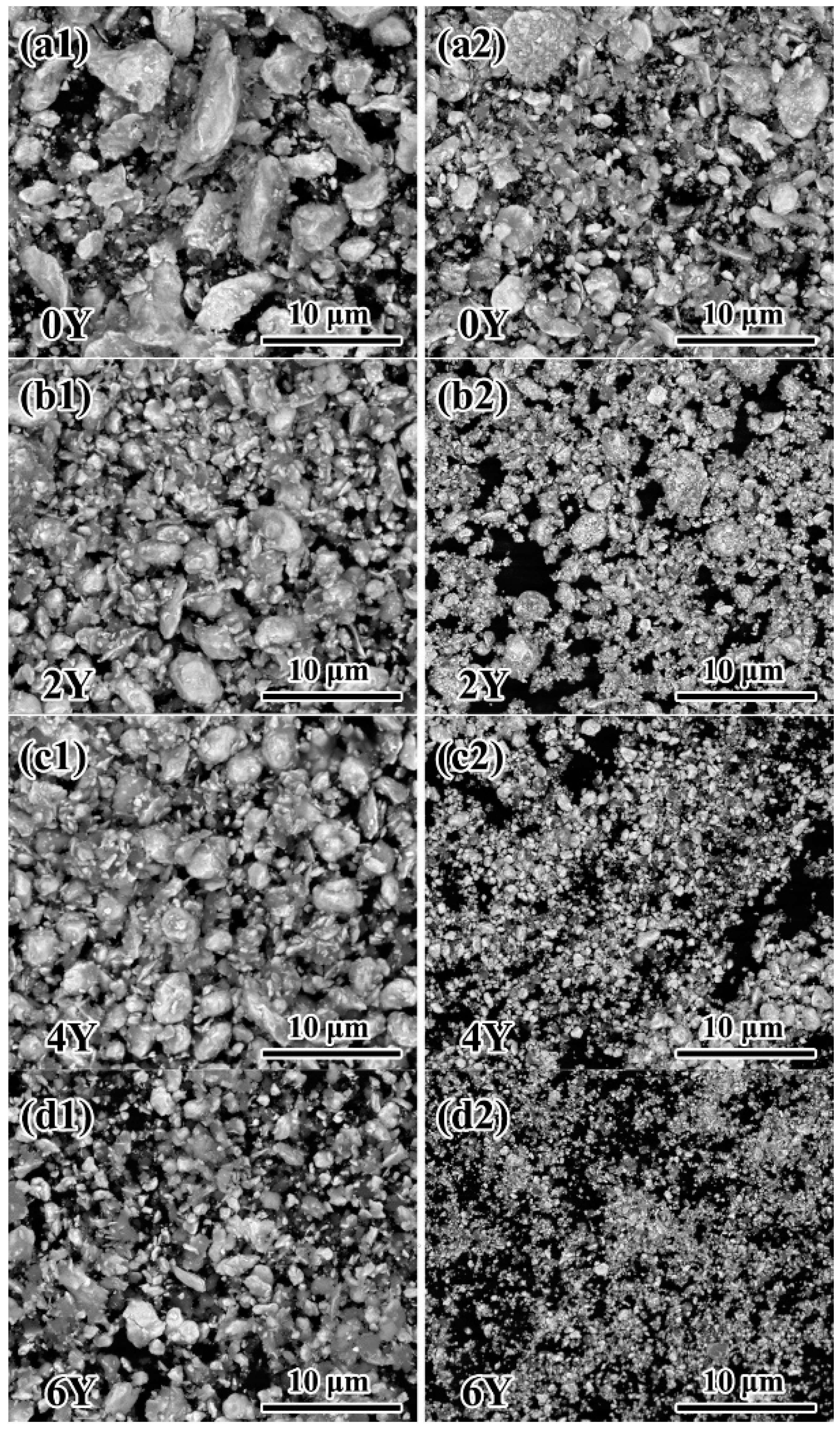 Preprints 95341 g001