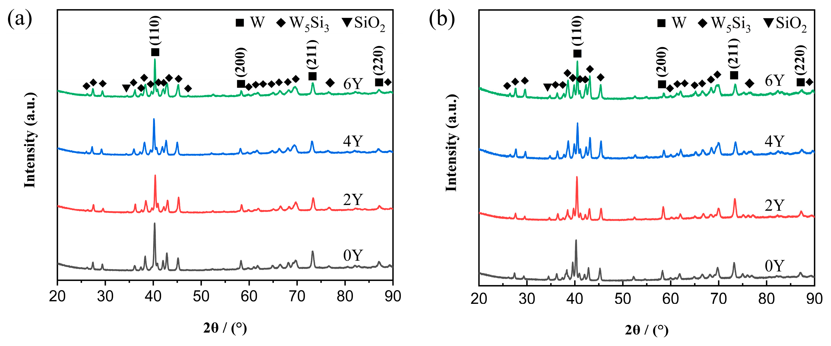 Preprints 95341 g004