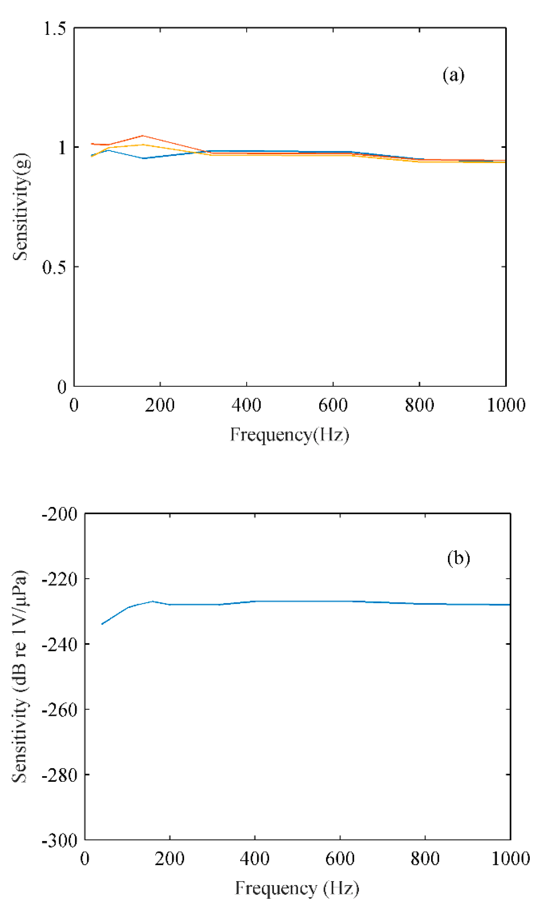 Preprints 89158 g001