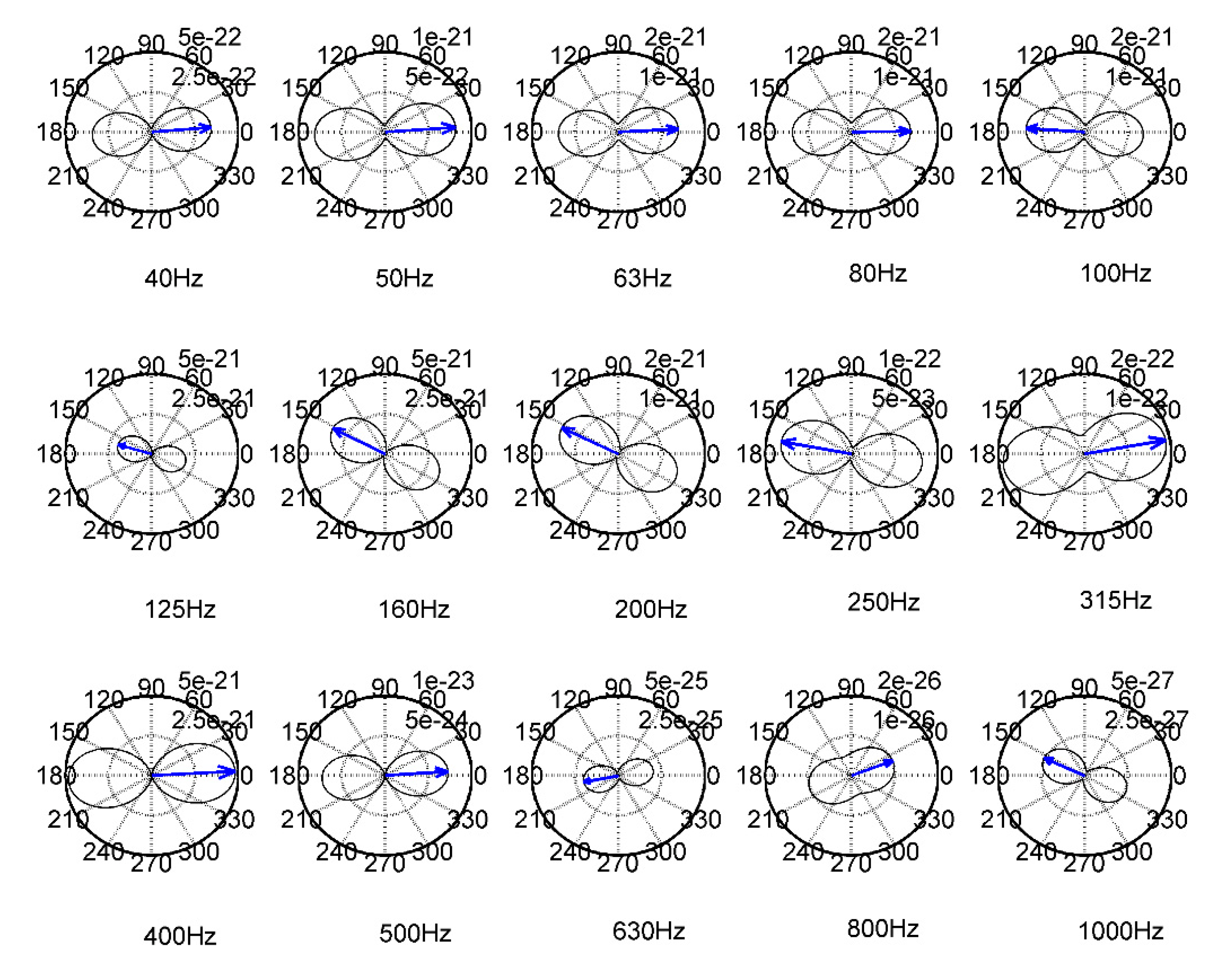 Preprints 89158 g004