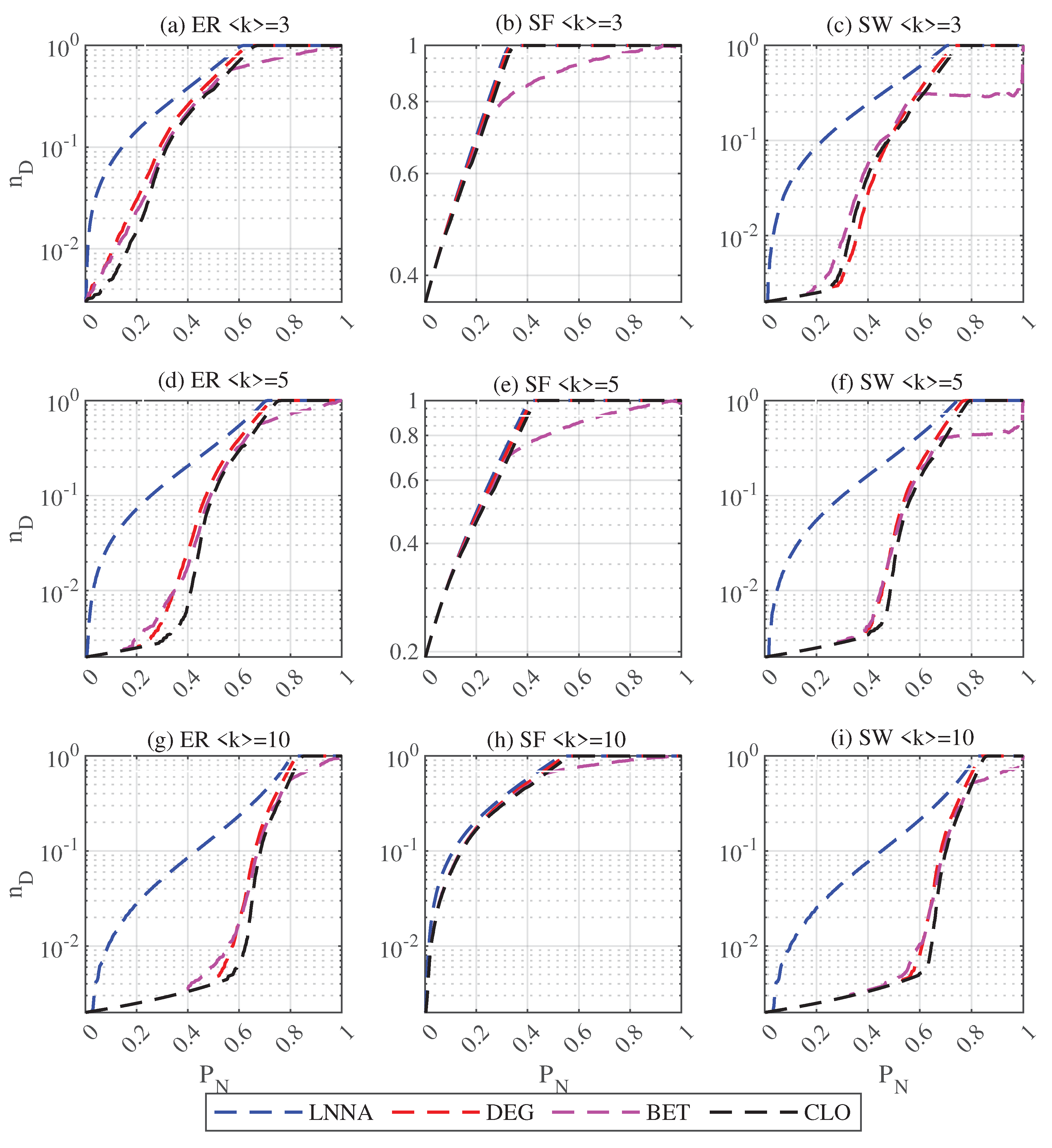 Preprints 73190 g001