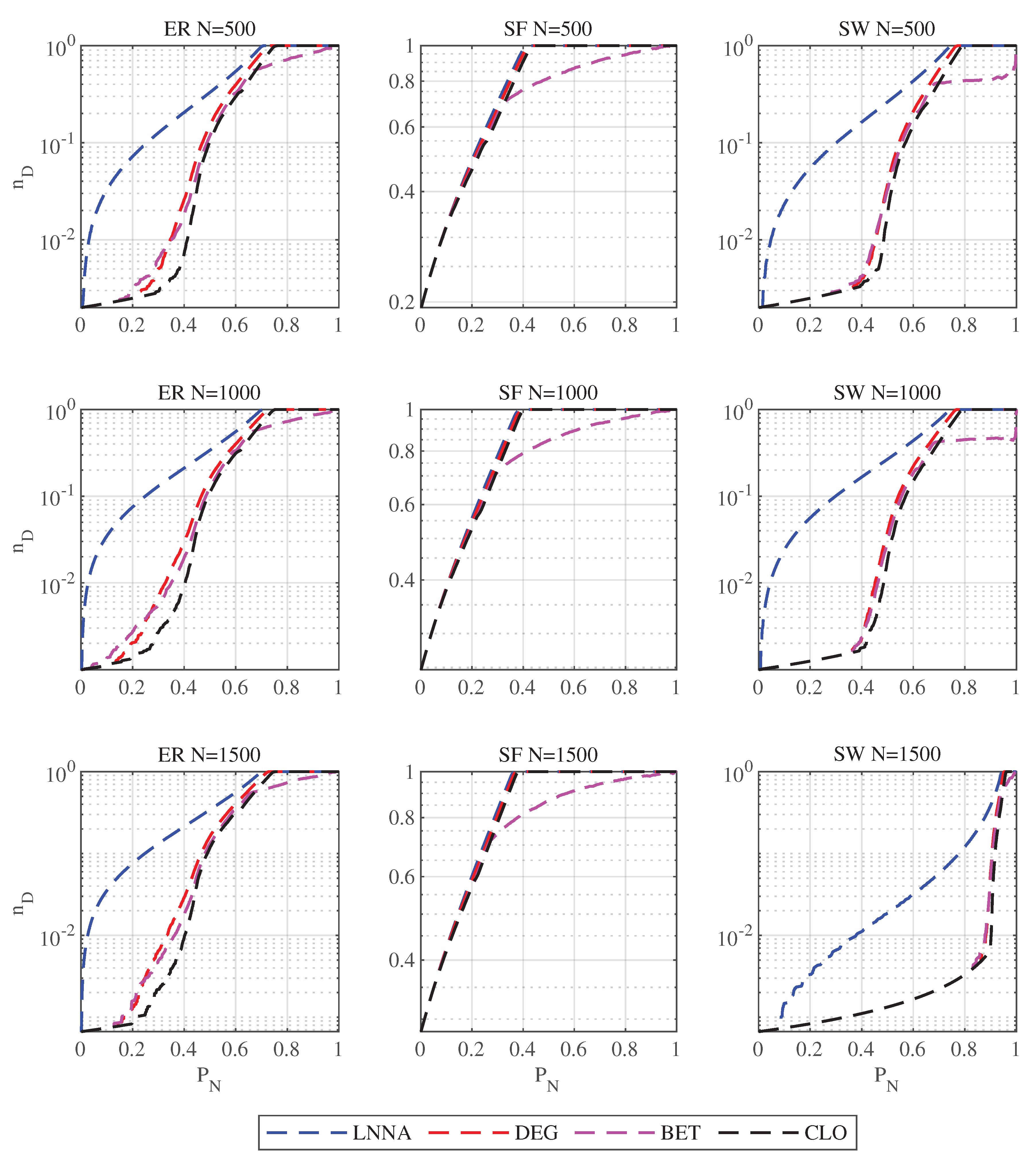 Preprints 73190 g002