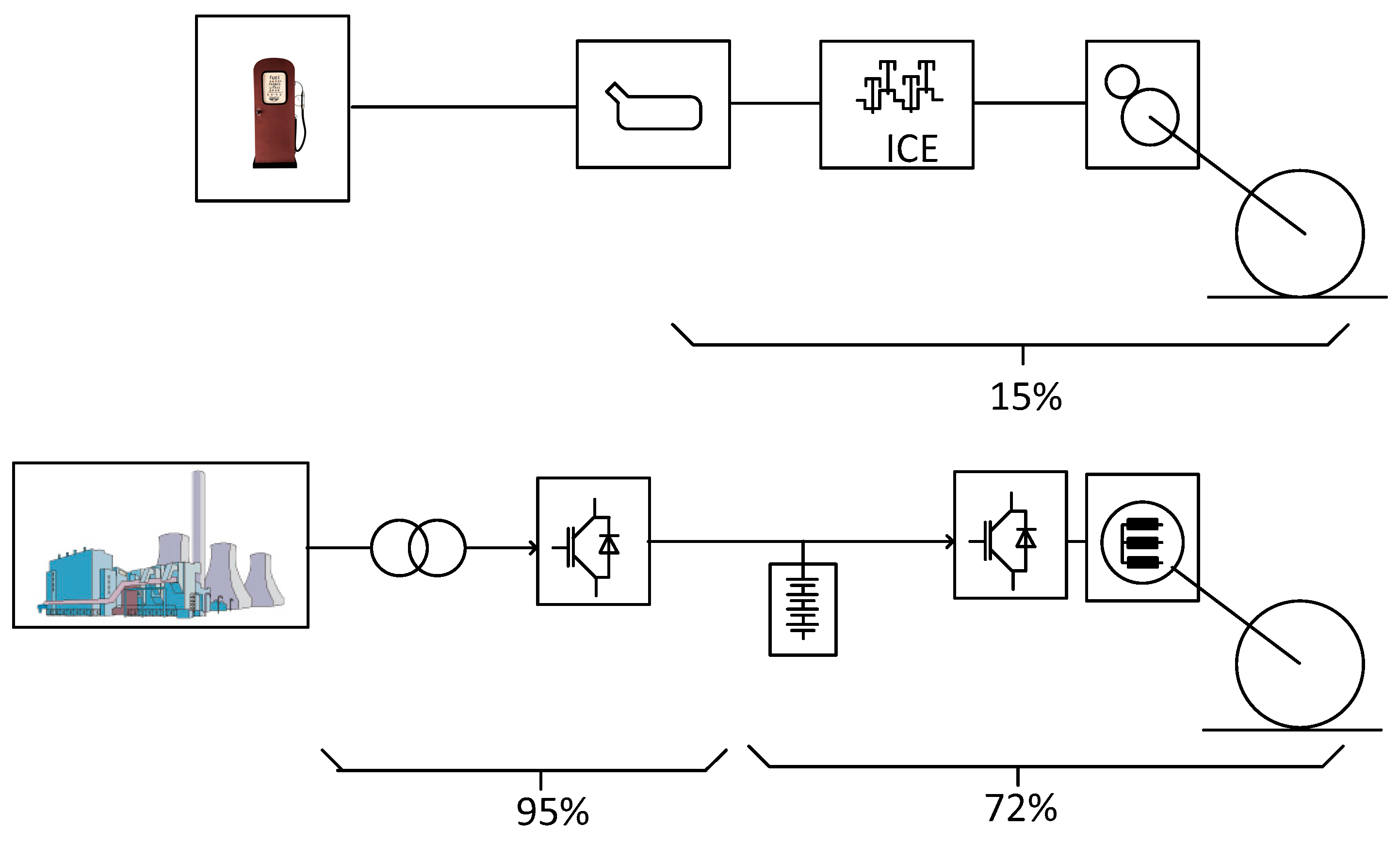 Preprints 90644 g001