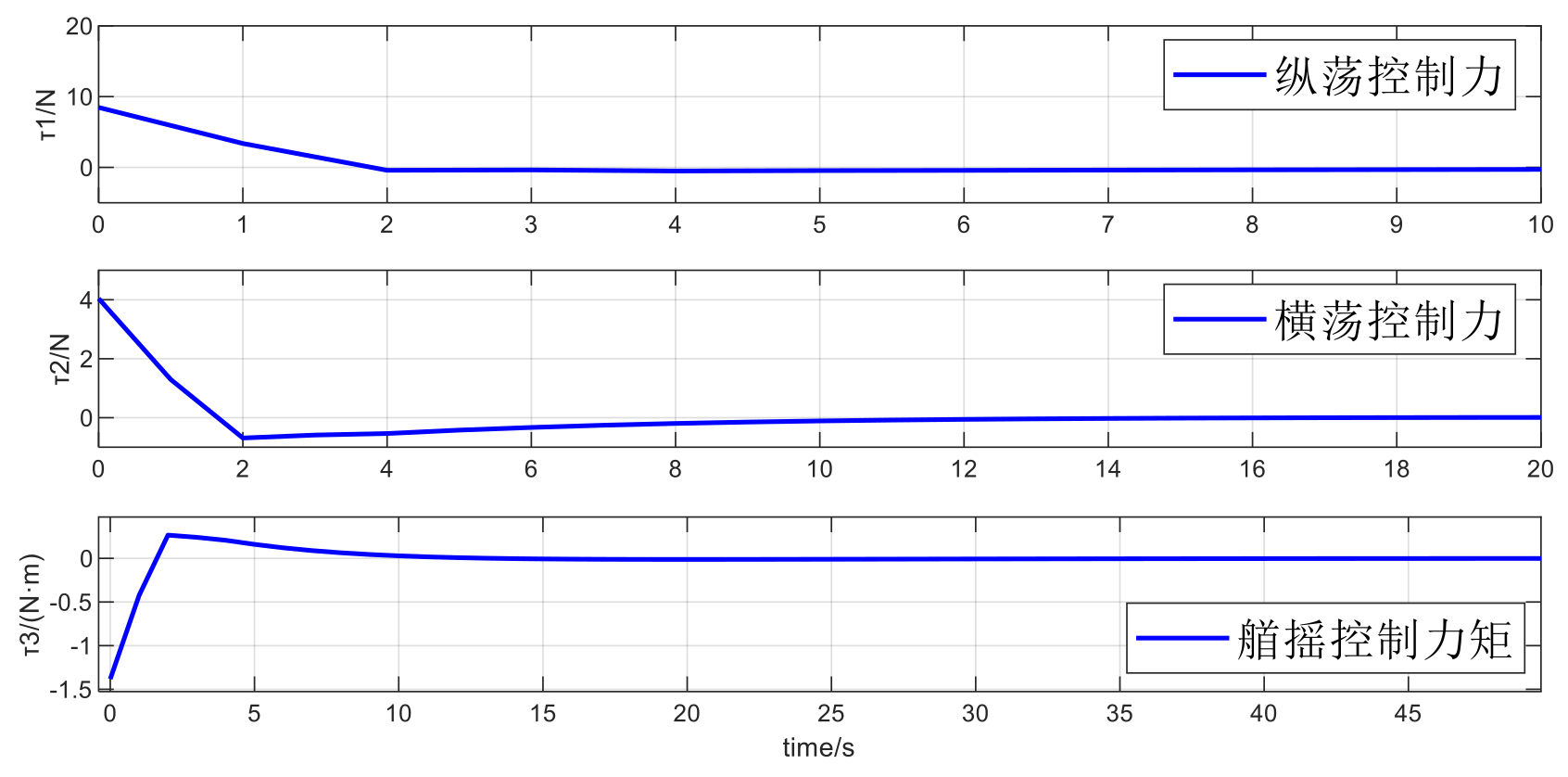 Preprints 94388 g007